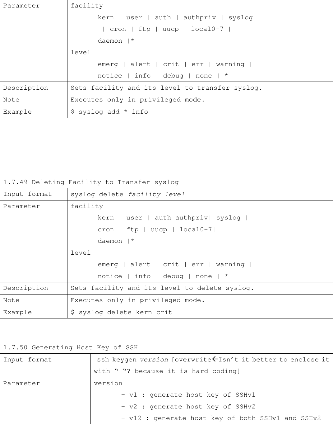 Parameter facility  kern | user | auth | authpriv | syslog    | cron | ftp | uucp | local0-7 |  daemon |* level  emerg | alert | crit | err | warning |   notice | info | debug | none | * Description  Sets facility and its level to transfer syslog. Note Executes only in privileged mode. Example $ syslog add * info      1.7.49 Deleting Facility to Transfer syslog Input format syslog delete facility level Parameter facility  kern | user | auth authpriv| syslog |    cron | ftp | uucp | local0-7|  daemon |* level   emerg | alert | crit | err | warning |    notice | info | debug | none | * Description Sets facility and its level to delete syslog. Note Executes only in privileged mode. Example $ syslog delete kern crit   1.7.50 Generating Host Key of SSH Input format  ssh keygen version [overwriteßIsn’t it better to enclose it with “ “? because it is hard coding] Parameter version  - v1 : generate host key of SSHv1 - v2 : generate host key of SSHv2 - v12 : generate host key of both SSHv1 and SSHv2 