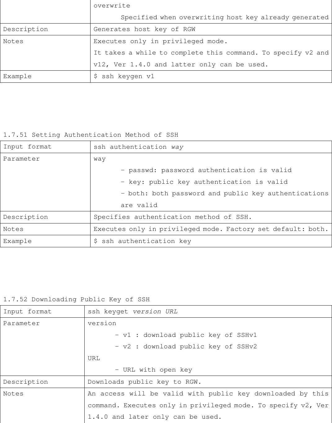 overwrite  Specified when overwriting host key already generated Description Generates host key of RGW Notes  Executes only in privileged mode.  It takes a while to complete this command. To specify v2 and v12, Ver 1.4.0 and latter only can be used. Example  $ ssh keygen v1     1.7.51 Setting Authentication Method of SSH Input format ssh authentication way Parameter way  - passwd: password authentication is valid  - key: public key authentication is valid         - both: both password and public key authentications  are valid Description Specifies authentication method of SSH. Notes Executes only in privileged mode. Factory set default: both. Example $ ssh authentication key     1.7.52 Downloading Public Key of SSH Input format ssh keyget version URL Parameter version  - v1 : download public key of SSHv1  - v2 : download public key of SSHv2 URL  - URL with open key Description Downloads public key to RGW. Notes An access will be valid with public key downloaded by this command. Executes only in privileged mode. To specify v2, Ver 1.4.0 and later only can be used. 