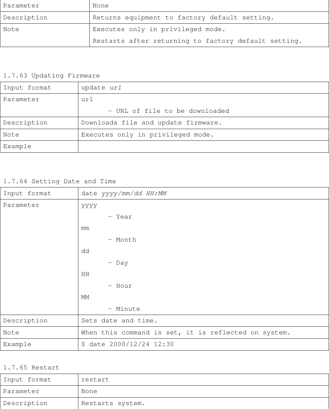 Parameter None Description Returns equipment to factory default setting. Note Executes only in privileged mode. Restarts after returning to factory default setting.   1.7.63 Updating Firmware Input format  update url Parameter url   - URL of file to be downloaded Description Downloads file and update firmware. Note Executes only in privileged mode. Example     1.7.64 Setting Date and Time Input format date yyyy/mm/dd HH:MM Parameter yyyy                                                       - Year mm    - Month dd    - Day HH  - Hour MM  - Minute Description Sets date and time. Note When this command is set, it is reflected on system. Example $ date 2000/12/24 12:30  1.7.65 Restart Input format restart Parameter None Description  Restarts system. 