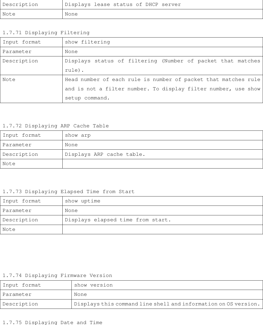 Description Displays lease status of DHCP server Note None  1.7.71 Displaying Filtering Input format show filtering Parameter None Description Displays status of filtering (Number of packet that matches rule). Note Head number of each rule is number of packet that matches rule and is not a filter number. To display filter number, use show setup command.   1.7.72 Displaying ARP Cache Table Input format show arp Parameter None Description Displays ARP cache table. Note     1.7.73 Displaying Elapsed Time from Start Input format show uptime Parameter None Description Displays elapsed time from start. Note       1.7.74 Displaying Firmware Version Input format  show version Parameter None Description Displays this command line shell and information on OS version.  1.7.75 Displaying Date and Time 