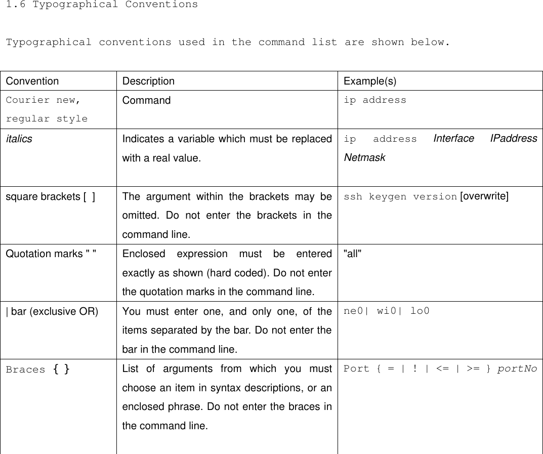 1.6 Typographical Conventions  Typographical conventions used in the command list are shown below.  Convention Description Example(s) Courier new, regular style Command ip address italics Indicates a variable which must be replaced with a real value. ip address Interface IPaddress Netmask  square brackets [  ] The  argument within the brackets may be omitted. Do not enter the brackets in the command line. ssh keygen version [overwrite] Quotation marks &quot; &quot; Enclosed  expression  must be entered exactly as shown (hard coded). Do not enter the quotation marks in the command line. &quot;all&quot; | bar (exclusive OR) You must enter one, and only one, of the items separated by the bar. Do not enter the bar in the command line. ne0| wi0| lo0 Braces { } List of arguments from which you must choose an item in syntax descriptions, or an enclosed phrase. Do not enter the braces in the command line.  Port { = | ! | &lt;= | &gt;= } portNo   