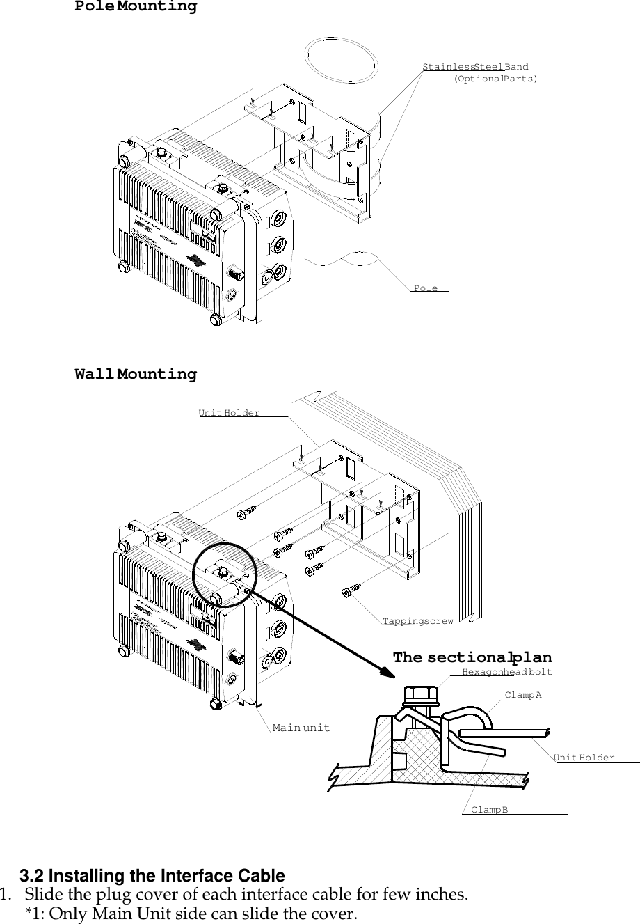 StainlessSteelBand(OptionalParts)Hexagonhead boltMain unitPolePole MountingWall MountingClampAClampBThe sectionalplanUnit Holder11Mbit/secModel:RGW2 400/OD2.4GHzSpreadSpectrumResidentiaiGatewaySystemRealObjectOrientedTechnologiesROOTINC.No.000012.4DS4Unit HolderTappingscrew11Mbit/secModel:RGW2400/OD2.4GHzSpreadSpectrumResidentiaiGatewaySystemRealObjectOrientedTechnologiesROOTINC.No.000012.4DS43.2 Installing the Interface Cable1. Slide the plug cover of each interface cable for few inches.*1: Only Main Unit side can slide the cover.