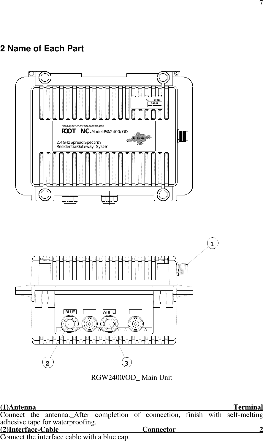 72 Name of Each PartBLUE WHITE11Mbit/secModel:RGW2400/OD2.4GHzSpread SpectrumResidentiaiGateway SystemRealObjectOrientedTechnologiesROOT INC.No. 000012.4DS412 3RGW2400/OD_ Main Unit(1)Antenna TerminalConnect the antenna._After completion of connection, finish with self-meltingadhesive tape for waterproofing.(2)Interface-Cable Connector 2Connect the interface cable with a blue cap.