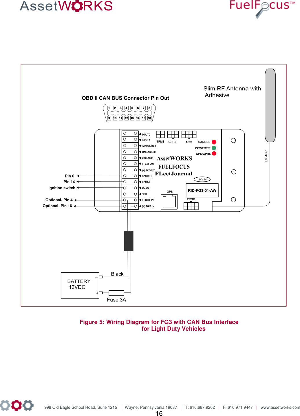               998 Old Eagle School Road, Suite 1215   |   Wayne, Pennsylvania 19087   |   T: 610.687.9202   |   F: 610.971.9447   |   www.assetworks.com 16       Figure 5: Wiring Diagram for FG3 with CAN Bus Interface  for Light Duty Vehicles 