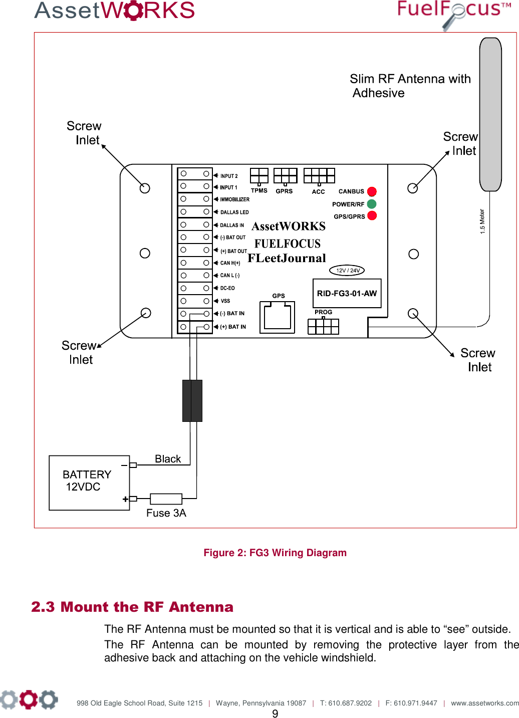               998 Old Eagle School Road, Suite 1215   |   Wayne, Pennsylvania 19087   |   T: 610.687.9202   |   F: 610.971.9447   |   www.assetworks.com 9    Figure 2: FG3 Wiring Diagram  2.3 Mount the RF Antenna The RF Antenna must be mounted so that it is vertical and is able to “see” outside.  The  RF  Antenna  can  be  mounted  by  removing  the  protective  layer  from  the adhesive back and attaching on the vehicle windshield. 