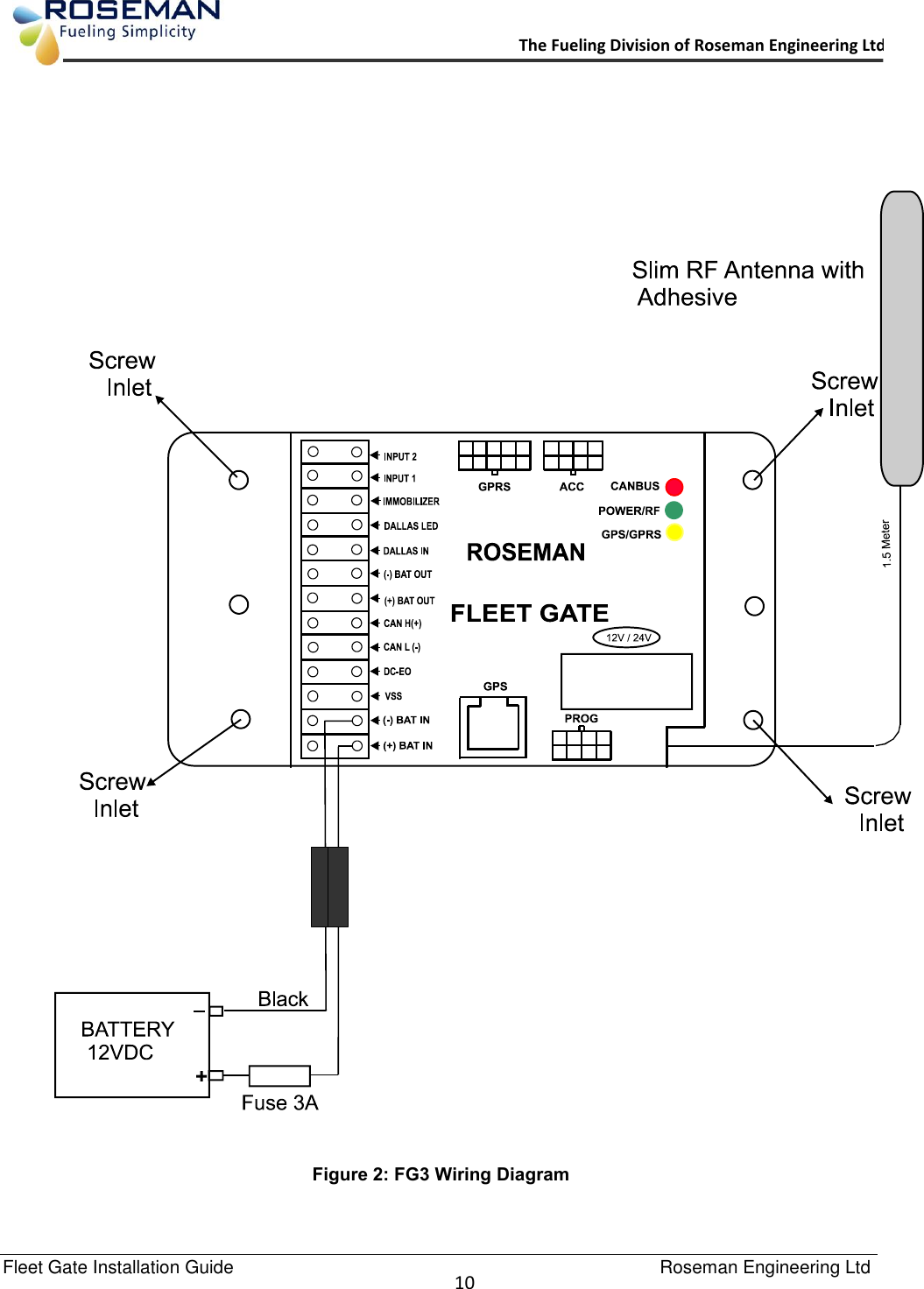   Fleet Gate Installation Guide                                                                                    Roseman Engineering Ltd  10      The Fueling Division of Roseman Engineering Ltd.                                                                      Figure 2: FG3 Wiring Diagram  