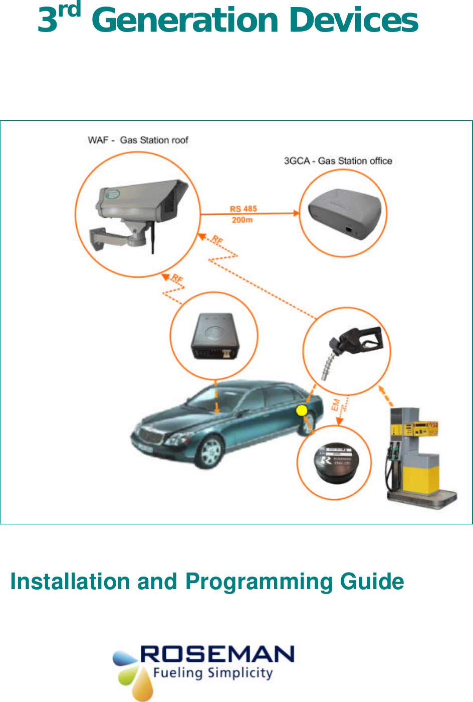  3rd Generation Devices                       Installation and Programming Guide    
