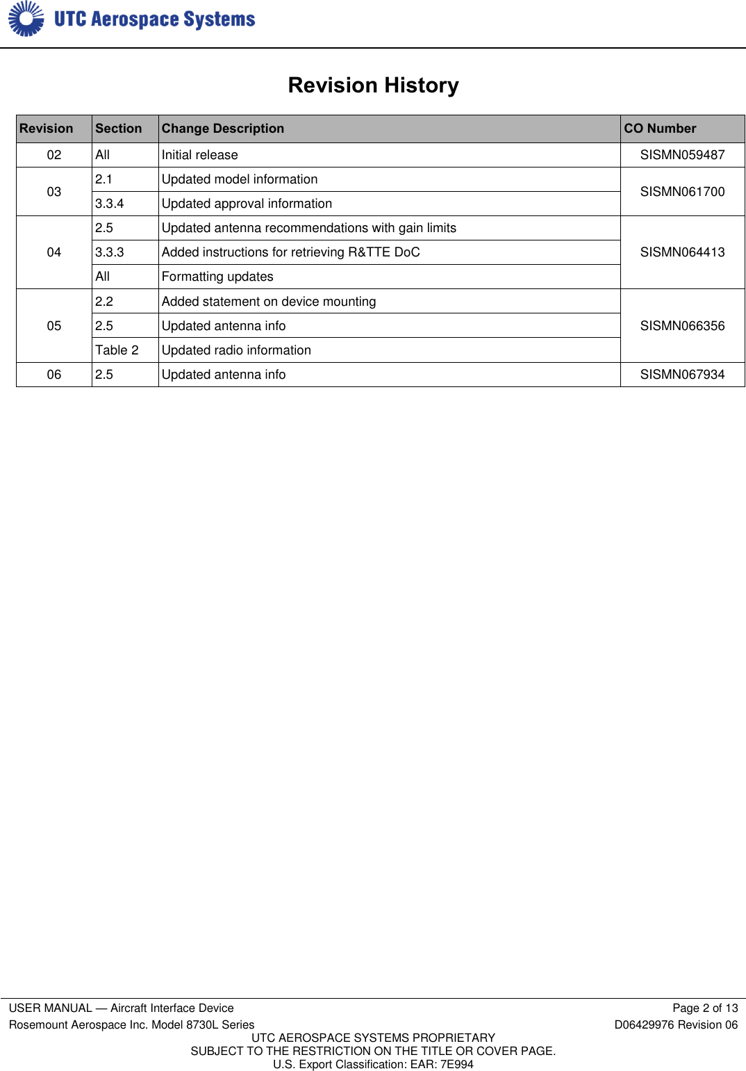     USER MANUAL — Aircraft Interface Device Page 2 of 13 Rosemount Aerospace Inc. Model 8730L Series D06429976 Revision 06 UTC AEROSPACE SYSTEMS PROPRIETARY SUBJECT TO THE RESTRICTION ON THE TITLE OR COVER PAGE. U.S. Export Classification: EAR: 7E994  Revision History Revision Section Change Description CO Number 02 All Initial release SISMN059487 03 2.1 Updated model information SISMN061700 3.3.4 Updated approval information 04 2.5 Updated antenna recommendations with gain limits SISMN064413 3.3.3 Added instructions for retrieving R&amp;TTE DoC All Formatting updates 05 2.2 Added statement on device mounting SISMN066356 2.5 Updated antenna info Table 2 Updated radio information 06 2.5 Updated antenna info SISMN067934     