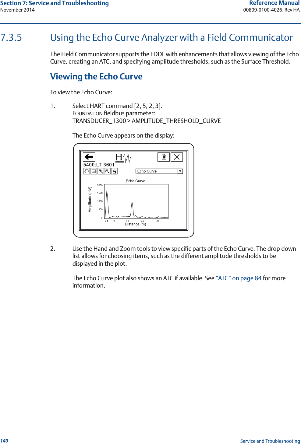 140Reference Manual00809-0100-4026, Rev HASection 7: Service and TroubleshootingNovember 2014Service and Troubleshooting7.3.5 Using the Echo Curve Analyzer with a Field CommunicatorThe Field Communicator supports the EDDL with enhancements that allows viewing of the Echo Curve, creating an ATC, and specifying amplitude thresholds, such as the Surface Threshold.Viewing the Echo CurveTo view the Echo Curve:1. Select HART command [2, 5, 2, 3].FOUNDATION fieldbus parameter:TRANSDUCER_1300 &gt; AMPLITUDE_THRESHOLD_CURVEThe Echo Curve appears on the display:2. Use the Hand and Zoom tools to view specific parts of the Echo Curve. The drop down list allows for choosing items, such as the different amplitude thresholds to be displayed in the plot.The Echo Curve plot also shows an ATC if available. See “ATC” on page 84 for more information.