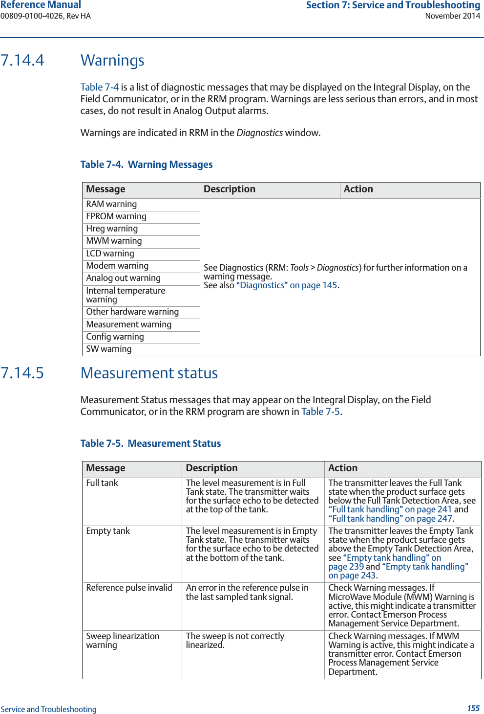 155Reference Manual 00809-0100-4026, Rev HASection 7: Service and TroubleshootingNovember 2014Service and Troubleshooting7.14.4 WarningsTable 7-4 is a list of diagnostic messages that may be displayed on the Integral Display, on the Field Communicator, or in the RRM program. Warnings are less serious than errors, and in most cases, do not result in Analog Output alarms.Warnings are indicated in RRM in the Diagnostics window.Table 7-4.  Warning Messages7.14.5 Measurement statusMeasurement Status messages that may appear on the Integral Display, on the Field Communicator, or in the RRM program are shown in Table 7-5.Table 7-5.  Measurement StatusMessage Description ActionRAM warningSee Diagnostics (RRM: Tools &gt; Diagnostics) for further information on a warning message. See also “Diagnostics” on page 145.FPROM warningHreg warningMWM warningLCD warningModem warningAnalog out warningInternal temperature warningOther hardware warningMeasurement warningConfig warningSW warningMessage Description ActionFull tank The level measurement is in Full Tank state. The transmitter waits for the surface echo to be detected at the top of the tank.The transmitter leaves the Full Tank state when the product surface gets below the Full Tank Detection Area, see “Full tank handling” on page 241 and “Full tank handling” on page 247.Empty tank The level measurement is in Empty Tank state. The transmitter waits for the surface echo to be detected at the bottom of the tank.The transmitter leaves the Empty Tank state when the product surface gets above the Empty Tank Detection Area, see “Empty tank handling” on page 239 and “Empty tank handling” on page 243.Reference pulse invalid An error in the reference pulse in the last sampled tank signal. Check Warning messages. If MicroWave Module (MWM) Warning is active, this might indicate a transmitter error. Contact Emerson Process Management Service Department.Sweep linearization warning The sweep is not correctly linearized. Check Warning messages. If MWM Warning is active, this might indicate a transmitter error. Contact Emerson Process Management Service Department.