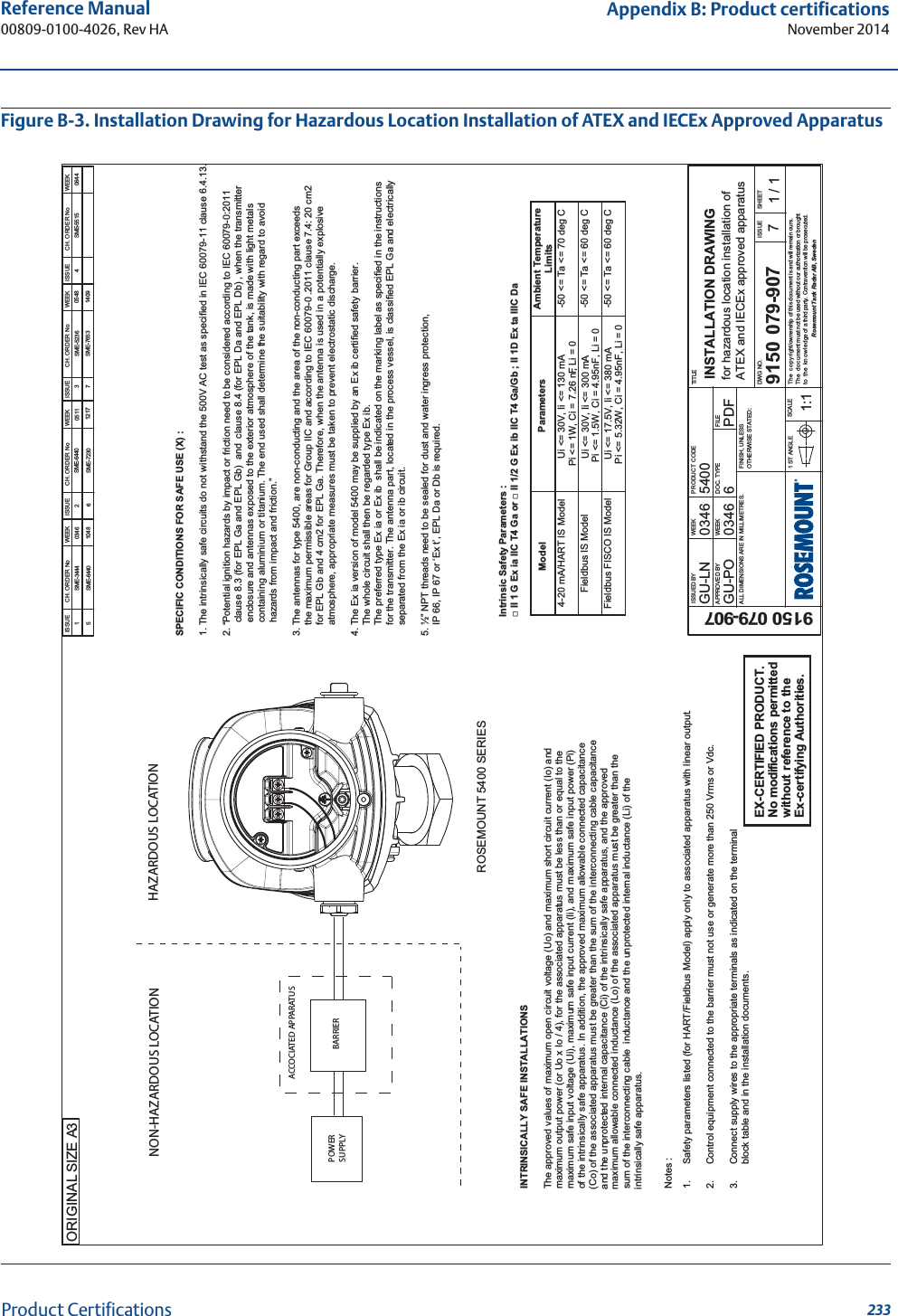 233Reference Manual 00809-0100-4026, Rev HAAppendix B: Product certificationsNovember 2014Product CertificationsFigure B-3. Installation Drawing for Hazardous Location Installation of ATEX and IECEx Approved ApparatusSME-3444   0346   1  ISSUE CH. ORDER No WEEK ISSUE CH. ORDER No WEEK ISSUE CH. ORDER No WEEK ISSUE CH. ORDER No WEEKA3ORIGINAL SIZEGU-LN03465400GU-PO 6 PDF9150 079-9079150 079-9070346 INSTALLATION DRAWINGfor hazardous location installation of ATEX and IECEx approved apparatus71 / 1ISSUED BYAPPROVED BYWEEKWEEKPRODUCT CODEDOC. TYPE FILETITLEDWG NO. ISSUE SHEETSCALE1:11 ST ANGLEFINISH, UNLESSOTHERWISE STATED:ALL DIMENSIONS ARE IN MILLIMETRES.The copyright/ownership of this document is and will remain ours.The document must not be used without our authorization or broughtto the knowledge of a third party. Contravention will be prosecuted. Rosemount Tank Radar AB, SwedenACCOCIATED APPARATUSBARRIERPOWERSUPPLYHAZARDOUS LOCATION  NON-HAZARDOUS LOCATION    ROSEMOUNT 5400 SERIESEX-CERTIFIED PRODUCT.No modifications permittedwithout reference to theEx-certifying Authorities.Intrinsic Safety Parameters :Ƒ,,*([LD,,&amp;7*DRUƑ,,*([LE,,&amp;7*D*E,,&apos;([WD,,,&amp;&apos;D     Model  Parameters  AmEient Temperature Limits 4-20 mA/HART IS Model  Ui &lt;= 30V, Ii &lt;= 130 mA  Pi &lt;= 1W, Ci = 7.26 nF, Li = 0  -50 &lt;= Ta &lt;= 70 deg C Fieldbus IS Model   Pi &lt;= 1.5W, Ci = 4.95nF, Li = 0  -50 &lt;= Ta &lt;= 60 deg C Fieldbus FISCO IS Model Pi &lt;= 5.32W, Ci = 4.95nF, Li = 0  -50 &lt;= Ta &lt;= 60 deg C  Ui &lt;= 30V, Ii &lt;= 300 mA Ui &lt;= 17.5V, Ii &lt;= 380 mA SME-644020511 3SME-5236 0548 4SME-5515 06445SME-6440 10486SME-723012177SME-76531409 INTRINSICALLY SAFE INSTALLATIONS   The approved values of maximum open circuit voltage (Uo) and maximum short circuit current (Io) and     maximum output power (or Uo x Io / 4), for the associated apparatus must be less than or equal to the     maximum safe input voltage (Ui), maximum safe input current (Ii), and maximum safe input power (Pi)   of the intrinsically safe apparatus. In addition, the approved maximum allowable connected capacitance  (Co) of the associated apparatus must be greater than the sum of the interconnecting cable capacitance and the unprotected internal capacitance (Ci) of the intrinsically safe apparatus, and the approved    maximum allowable connected inductance (Lo) of the associated apparatus must be greater than the   sum of the interconnecting cable  inductance and the unprotected internal inductance (Li) of the intrinsically safe apparatus.     Notes :       1.      Safety parameters listed (for HART/Fieldbus Model) apply only to associated apparatus with linear output. 2.      Control equipment connected to the barrier must not use or generate more than 250 Vrms or Vdc.3.      Connect supply wires to the appropriate terminals as indicated on the terminal         block table and in the installation documents.SPECIFIC CONDITIONS FOR SAFE USE (X) :1. The intrinsically safe circuits do not withstand the 500V AC test as specified in IEC 60079-11 clause 6.4.13. 2. “Potential ignition hazards by impact or friction need to be considered according to IEC 60079-0:2011      clause 8.3 (for EPL Ga and EPL Gb)  and  clause 8.4 (for EPL Da and EPL Db) , when the transmitter      enclosure and antennas exposed to the exterior atmosphere of the tank, is made with light metals      containing aluminium or titanium. The end used shall determine the suitability with regard to avoid      hazards from impact and friction.” 3. The antennas for type 5400, are non-conducting and the area of the non-conducting part exceeds     the maximum permissible areas for Group IIC and according to IEC 60079-0 .2011 clause 7.4: 20 cm2     for EPL Gb and 4 cm2 for EPL Ga. Therefore, when the antenna is used in a potentially explosive     atmosphere, appropriate measures must be taken to prevent electrostatic discharge. 4. The Ex ia version of model 5400 may be supplied by an Ex ib certified safety barrier.     The whole circuit shall then be regarded type Ex ib.     The preferred type Ex ia or Ex ib  shall be indicated on the marking label as specified in the instructions     for the transmitter. The antenna part, located in the process vessel, is classified EPL Ga and electrically     separated from the Ex ia or ib circuit. 5. ½” NPT threads need to be sealed for dust and water ingress protection,     IP 66, IP 67 or ‘Ex t’, EPL Da or Db is required.
