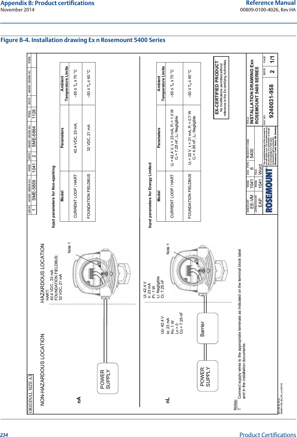234Reference Manual00809-0100-4026, Rev HAAppendix B: Product certificationsNovember 2014Product CertificationsFigure B-4. Installation drawing Ex n Rosemount 5400 Series ORIGINAL SIZE A3  2011-06-28 14:34 9240031-958_I02_P01_A3.DOCX ISSUE MODIF. ORDER NO. WEEK ISSUE MODIF. ORDER NO. WEEK ISSUE MODIF. ORDER NO. WEEK 1 SME-5859 1041 2 SME-6864 1126                         ISSUED BY WEEK DOC. TYPE PRODUCT CODE TITLE EE-VM 1041 6 5400 INSTALLATION DRAWING Exn ROSEMOUNT 5400 SERIES APPROVED BY WEEK FILE EAP 1041 Word      The copyright/ownership of this document is and will remain ours. The document must not be used without our authorization or brought to the knowledge of a third party. Contravention will be prosecuted. Rosemount Tank Radar AB, Sweden DOC NO. ISSUE PAGE 9240031-958 2 1/1    NON-HAZARDOUS LOCATION  HAZARDOUS LOCATION    HART:      42.4 VDC , 23 mA   FOUNDATION FIELDBUS:     32 VDC, 21 mA   Note 1     nA                 Ui: 42.4 V   Ii: 23 mA  Pi: 1 W   Li: Negligible   Uo: 42.4 V  Ci: 7.25 nF nL Io: 23 mA                                                            Note 1   Po: 1 W  Lo &gt; 0  Co &gt; 7.25 nF            Notes:  1  Connect supply wires to the appropriate terminals as indicated on the terminal block label and in the installation documents.            Input parameters for Non-sparking   Model Parameters Ambient Temperature Limits  CURRENT LOOP / HART  42.4 VDC, 23 mA,    –50 ≤ Ta ≤ 70 °C  FOUNDATION FIELDBUS  32 VDC, 21 mA   –50 ≤ Ta ≤ 60 °C             Input parameters for Energy Limited  Model Parameters Ambient Temperature Limits  CURRENT LOOP / HART  Ui = 42.4 V, Ii = 23 mA, Pi = 1.0 W Ci = 7.25 nF, Li: Negligible   –50 ≤ Ta ≤ 70 °C  FOUNDATION FIELDBUS  Ui = 32 V, Ii = 21 mA, Pi = 0.7 W Ci = 4.95 nF, Li: Negligible    –50 ≤ Ta ≤ 60 °C    POWER SUPPLY EX-CERTIFIED PRODUCT No modifications permitted without reference to the Ex-certifying Authorities. POWER SUPPLY Barrier  