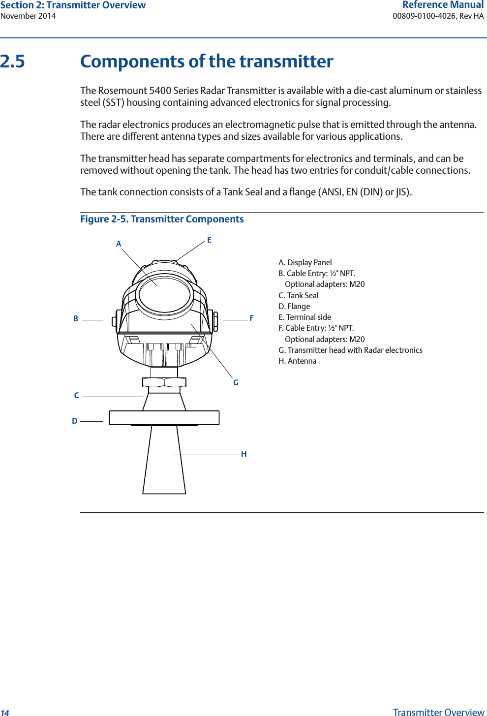 14Reference Manual00809-0100-4026, Rev HASection 2: Transmitter OverviewNovember 2014Transmitter Overview2.5 Components of the transmitterThe Rosemount 5400 Series Radar Transmitter is available with a die-cast aluminum or stainless steel (SST) housing containing advanced electronics for signal processing. The radar electronics produces an electromagnetic pulse that is emitted through the antenna. There are different antenna types and sizes available for various applications. The transmitter head has separate compartments for electronics and terminals, and can be removed without opening the tank. The head has two entries for conduit/cable connections.The tank connection consists of a Tank Seal and a flange (ANSI, EN (DIN) or JIS).Figure 2-5. Transmitter ComponentsBGHAEFDCA. Display PanelB. Cable Entry: ½&quot; NPT.Optional adapters: M20C. Tank SealD. FlangeE. Terminal sideF. Cable Entry: ½&quot; NPT.Optional adapters: M20G. Transmitter head with Radar electronicsH. Antenna