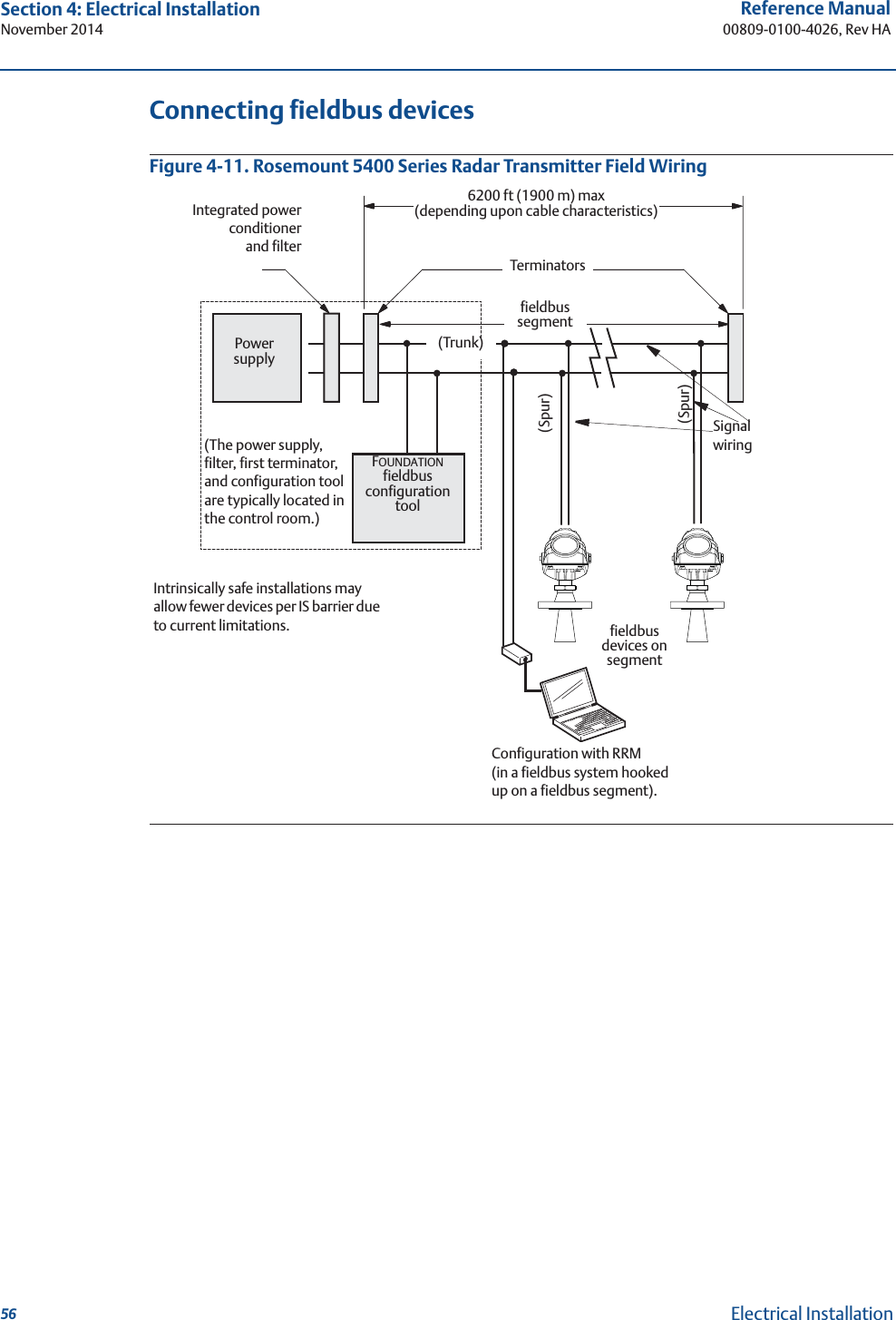 56Reference Manual00809-0100-4026, Rev HASection 4: Electrical InstallationNovember 2014Electrical InstallationConnecting fieldbus devicesFigure 4-11. Rosemount 5400 Series Radar Transmitter Field WiringSignal wiringPower supplyFOUNDATION fieldbus configuration toolTerminators6200 ft (1900 m) max(depending upon cable characteristics)Integrated powerconditionerand filter(Trunk)(Spur)(Spur)(The power supply, filter, first terminator, and configuration tool are typically located in the control room.)fieldbus segmentfieldbus devices on segmentIntrinsically safe installations may allow fewer devices per IS barrier due to current limitations.Configuration with RRM(in a fieldbus system hooked up on a fieldbus segment).
