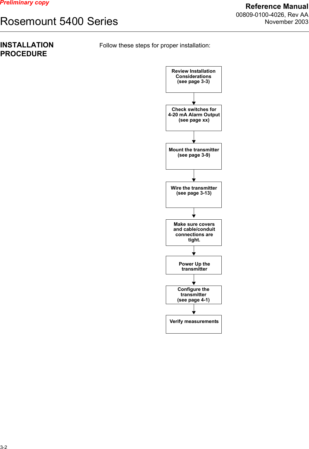 Reference Manual00809-0100-4026, Rev AANovember 2003Rosemount 5400 Series3-2Preliminary copyINSTALLATION PROCEDUREFollow these steps for proper installation:Review Installation Considerations(see page 3-3)Check switches for 4-20 mA Alarm Output(see page xx)Mount the transmitter(see page 3-9)Wire the transmitter(see page 3-13)Make sure covers and cable/conduit connections are tight.Power Up the transmitterConfigure the transmitter(see page 4-1)Verify measurements
