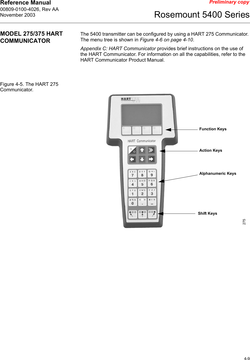 Reference Manual 00809-0100-4026, Rev AANovember 20034-9Rosemount 5400 SeriesPreliminary copyMODEL 275/375 HART COMMUNICATORThe 5400 transmitter can be configured by using a HART 275 Communicator. The menu tree is shown in Figure 4-6 on page 4-10.Appendix C: HART Communicator provides brief instructions on the use of the HART Communicator. For information on all the capabilities, refer to the HART Communicator Product Manual.Figure 4-5. The HART 275 Communicator.Function KeysAction KeysAlphanumeric KeysShift Keys275