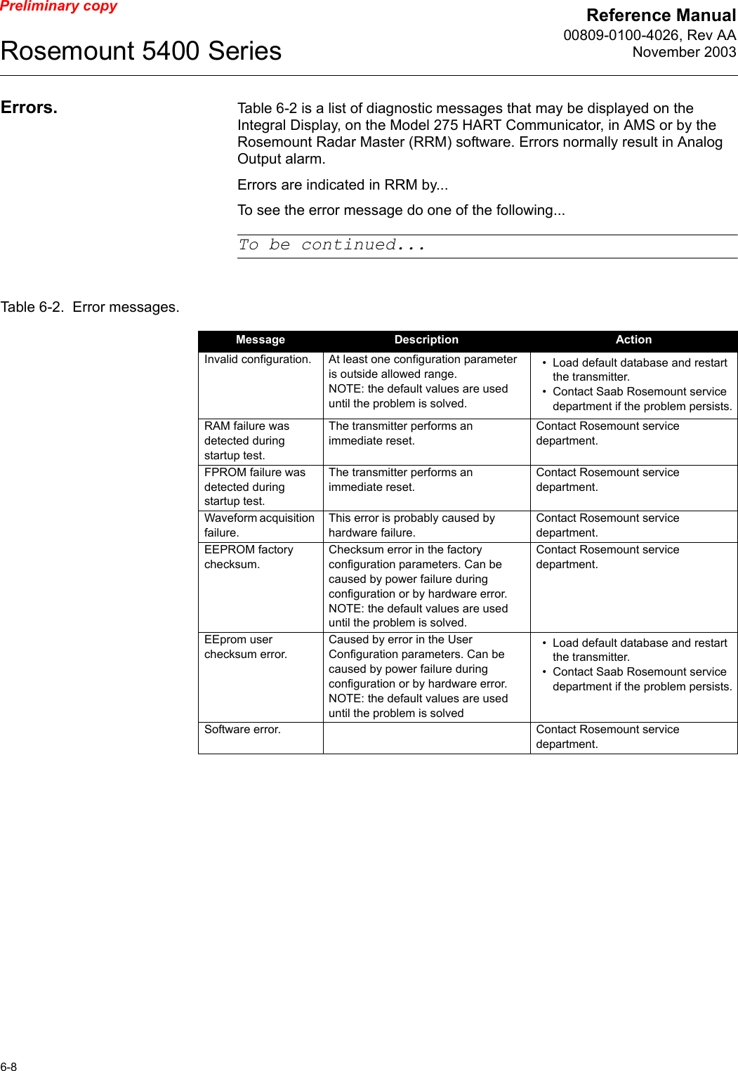 Reference Manual00809-0100-4026, Rev AANovember 2003Rosemount 5400 Series6-8Preliminary copyErrors. Table 6-2 is a list of diagnostic messages that may be displayed on the Integral Display, on the Model 275 HART Communicator, in AMS or by the Rosemount Radar Master (RRM) software. Errors normally result in Analog Output alarm.Errors are indicated in RRM by... To see the error message do one of the following...To be continued...Table 6-2.  Error messages.Message Description ActionInvalid configuration. At least one configuration parameter is outside allowed range. NOTE: the default values are used until the problem is solved.• Load default database and restart the transmitter.• Contact Saab Rosemount service department if the problem persists.RAM failure was detected during startup test.The transmitter performs an immediate reset.Contact Rosemount service department.FPROM failure was detected during startup test.The transmitter performs an immediate reset.Contact Rosemount service department.Waveform acquisition failure.This error is probably caused by hardware failure.Contact Rosemount service department.EEPROM factory checksum.Checksum error in the factory configuration parameters. Can be caused by power failure during configuration or by hardware error. NOTE: the default values are used until the problem is solved.Contact Rosemount service department.EEprom user checksum error.Caused by error in the User Configuration parameters. Can be caused by power failure during configuration or by hardware error.NOTE: the default values are used until the problem is solved• Load default database and restart the transmitter.• Contact Saab Rosemount service department if the problem persists.Software error.   Contact Rosemount service department.