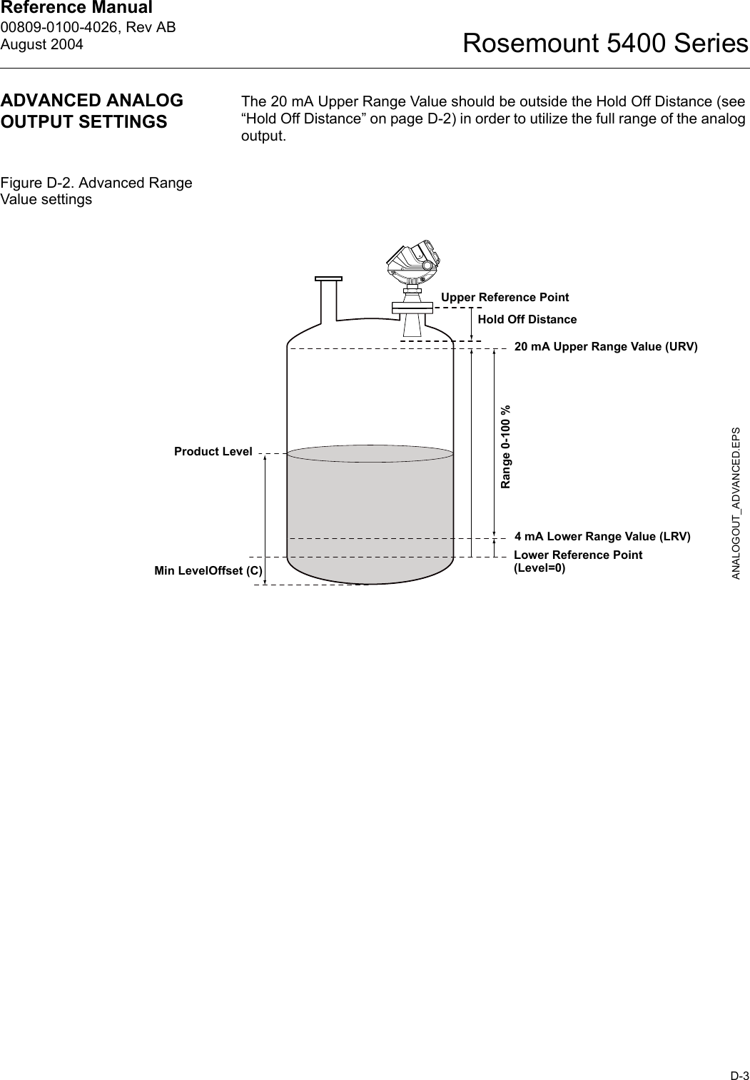 Reference Manual 00809-0100-4026, Rev ABAugust 2004D-3Rosemount 5400 SeriesADVANCED ANALOG OUTPUT SETTINGSThe 20 mA Upper Range Value should be outside the Hold Off Distance (see “Hold Off Distance” on page D-2) in order to utilize the full range of the analog output.Figure D-2. Advanced Range Value settings20 mA Upper Range Value (URV)Product Level4 mA Lower Range Value (LRV)Range 0-100 %ANALOGOUT_ADVANCED.EPSUpper Reference PointMin LevelOffset (C)Hold Off DistanceLower Reference Point(Level=0)