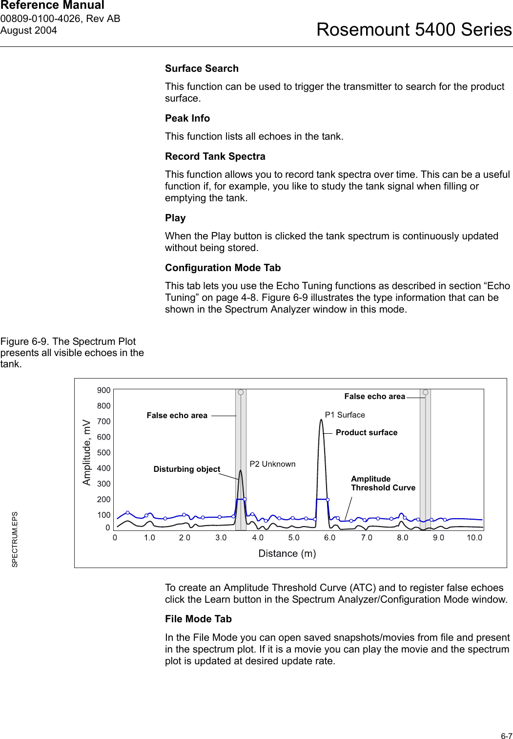 Reference Manual 00809-0100-4026, Rev ABAugust 20046-7Rosemount 5400 SeriesSurface SearchThis function can be used to trigger the transmitter to search for the product surface.Peak InfoThis function lists all echoes in the tank.Record Tank SpectraThis function allows you to record tank spectra over time. This can be a useful function if, for example, you like to study the tank signal when filling or emptying the tank.PlayWhen the Play button is clicked the tank spectrum is continuously updated without being stored.Configuration Mode TabThis tab lets you use the Echo Tuning functions as described in section “Echo Tuning” on page 4-8. Figure 6-9 illustrates the type information that can be shown in the Spectrum Analyzer window in this mode.Figure 6-9. The Spectrum Plot presents all visible echoes in the tank.To create an Amplitude Threshold Curve (ATC) and to register false echoes click the Learn button in the Spectrum Analyzer/Configuration Mode window.File Mode TabIn the File Mode you can open saved snapshots/movies from file and present in the spectrum plot. If it is a movie you can play the movie and the spectrum plot is updated at desired update rate.SPECTRUM.EPSAmplitude Threshold CurveProduct surfaceDisturbing objectFalse echo areaFalse echo area