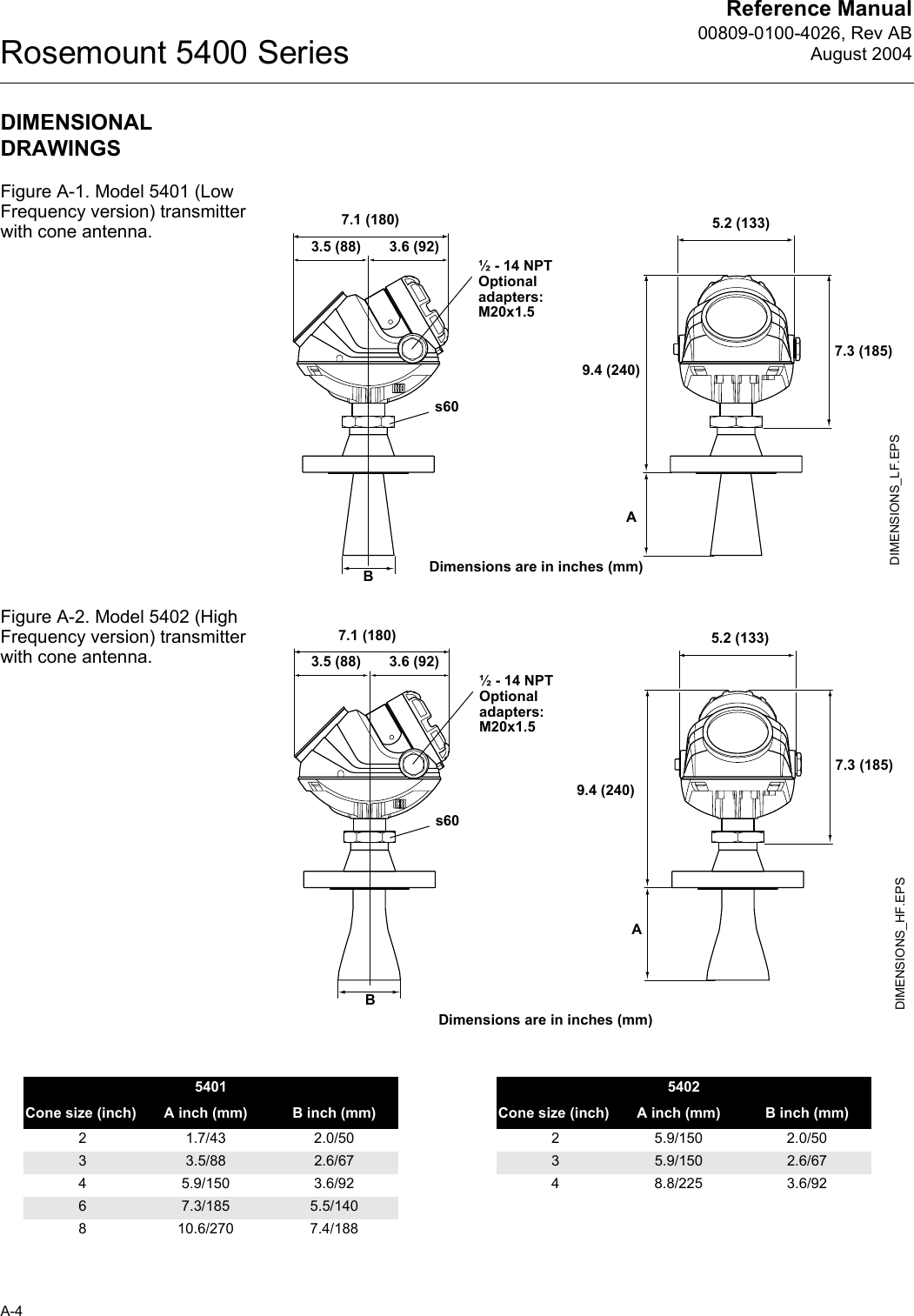 Reference Manual00809-0100-4026, Rev ABAugust 2004Rosemount 5400 SeriesA-4DIMENSIONAL DRAWINGSFigure A-1. Model 5401 (Low Frequency version) transmitter with cone antenna.Figure A-2. Model 5402 (High Frequency version) transmitter with cone antenna.DIMENSIONS_LF.EPSBA7.1 (180)½ - 14 NPTOptional adapters:M20x1.55.2 (133)9.4 (240)7.3 (185)3.5 (88) 3.6 (92)s60Dimensions are in inches (mm)DIMENSIONS_HF.EPSBA½ - 14 NPTOptional adapters:M20x1.5s607.1 (180) 5.2 (133)7.3 (185)Dimensions are in inches (mm)9.4 (240)3.6 (92)3.5 (88)5401Cone size (inch) A inch (mm) B inch (mm)2 1.7/43 2.0/5033.5/88 2.6/674 5.9/150 3.6/9267.3/185 5.5/1408 10.6/270 7.4/1885402Cone size (inch) A inch (mm) B inch (mm)2 5.9/150 2.0/5035.9/150 2.6/674 8.8/225 3.6/92