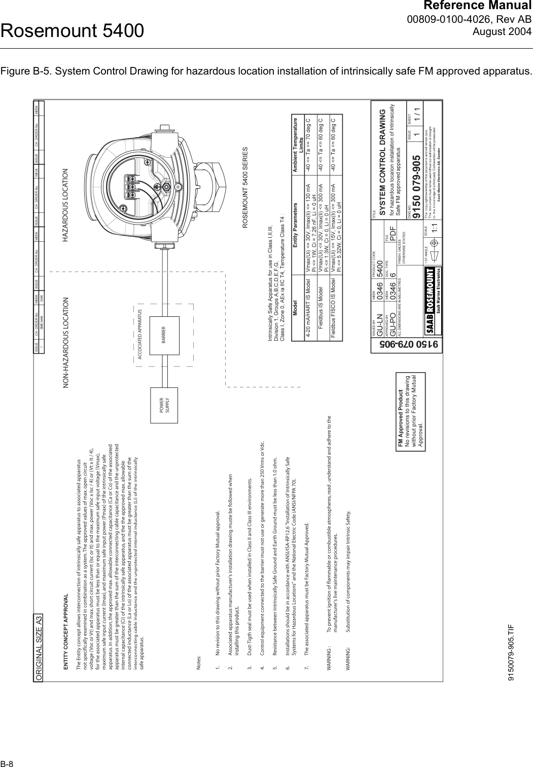 Reference Manual00809-0100-4026, Rev ABAugust 2004Rosemount 5400B-8Figure B-5. System Control Drawing for hazardous location installation of intrinsically safe FM approved apparatus.9150079-905.TIF