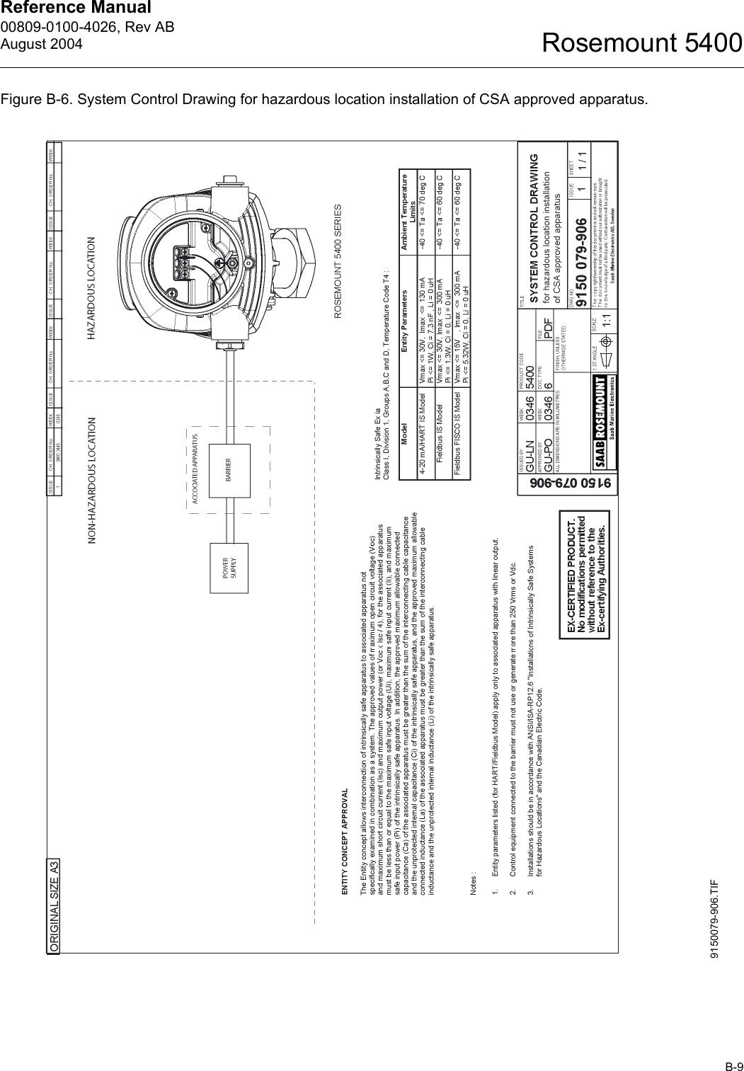 Reference Manual 00809-0100-4026, Rev ABAugust 2004B-9Rosemount 5400Figure B-6. System Control Drawing for hazardous location installation of CSA approved apparatus.9150079-906.TIF