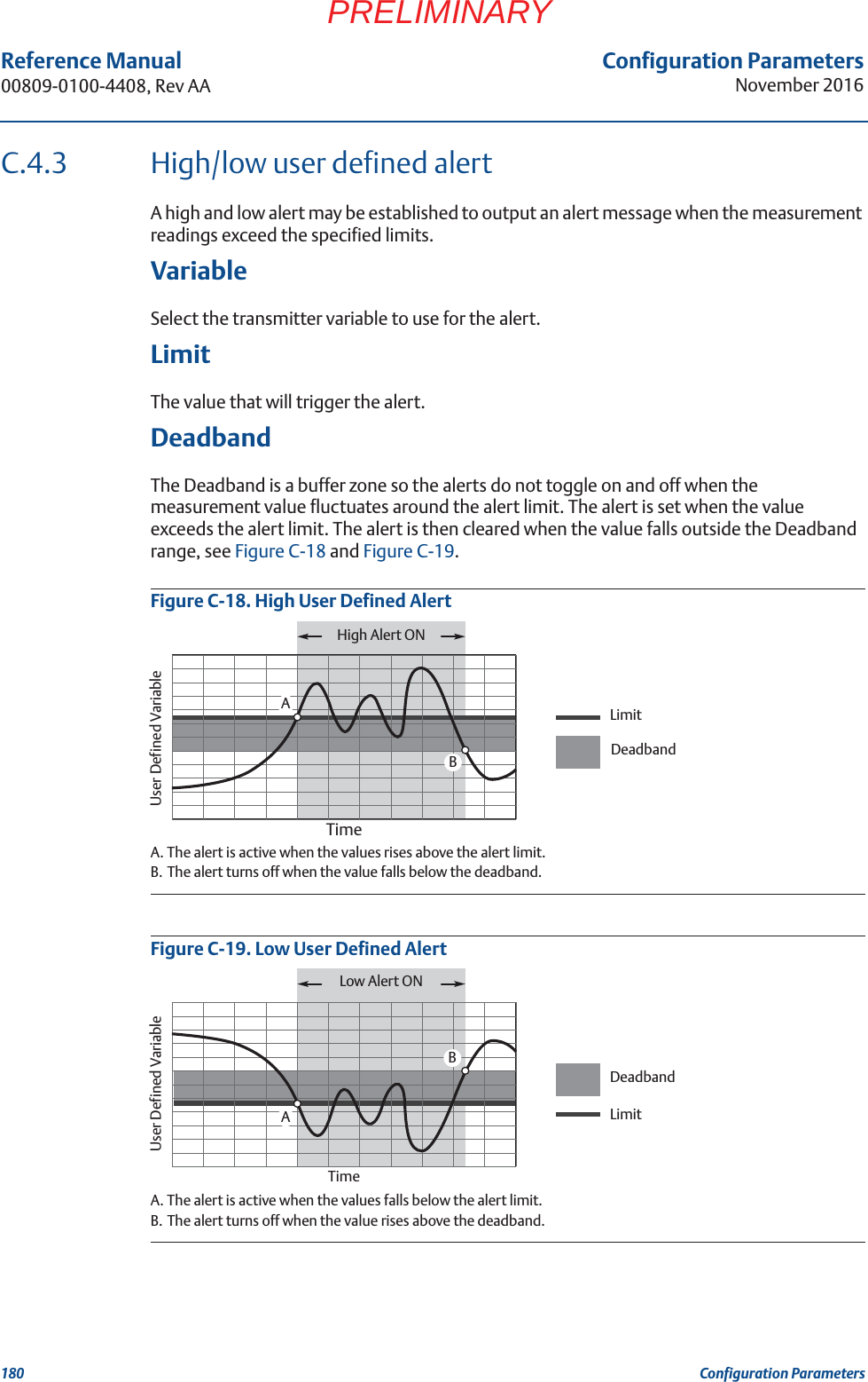 Configuration ParametersNovember 2016Reference Manual 00809-0100-4408, Rev AA180 Configuration ParametersPRELIMINARYC.4.3 High/low user defined alertA high and low alert may be established to output an alert message when the measurement readings exceed the specified limits.VariableSelect the transmitter variable to use for the alert. LimitThe value that will trigger the alert.DeadbandThe Deadband is a buffer zone so the alerts do not toggle on and off when the measurement value fluctuates around the alert limit. The alert is set when the value exceeds the alert limit. The alert is then cleared when the value falls outside the Deadband range, see Figure C-18 and Figure C-19. Figure C-18. High User Defined AlertA. The alert is active when the values rises above the alert limit.B. The alert turns off when the value falls below the deadband.Figure C-19. Low User Defined AlertA. The alert is active when the values falls below the alert limit.B. The alert turns off when the value rises above the deadband.ABHigh Alert ONTimeUser Defined VariableLimitDeadbandABLow Alert ONTimeUser Defined VariableDeadbandLimit