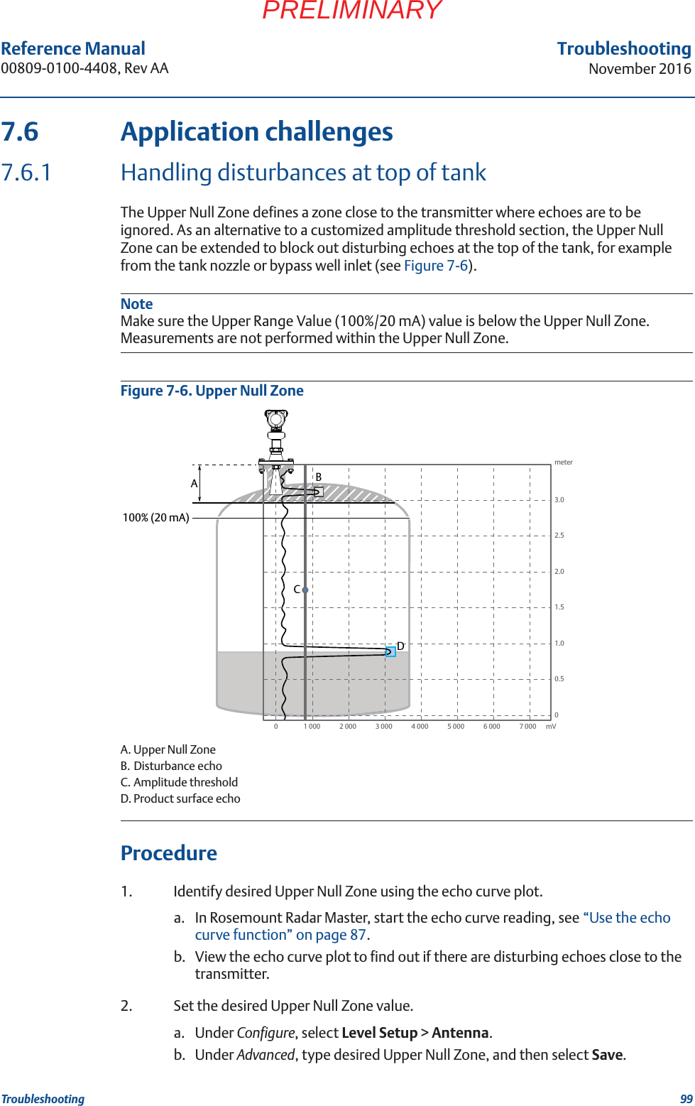 99Reference Manual 00809-0100-4408, Rev AATroubleshootingNovember 2016TroubleshootingPRELIMINARY7.6 Application challenges7.6.1 Handling disturbances at top of tankThe Upper Null Zone defines a zone close to the transmitter where echoes are to be ignored. As an alternative to a customized amplitude threshold section, the Upper Null Zone can be extended to block out disturbing echoes at the top of the tank, for example from the tank nozzle or bypass well inlet (see Figure 7-6). NoteMake sure the Upper Range Value (100%/20 mA) value is below the Upper Null Zone. Measurements are not performed within the Upper Null Zone.Figure 7-6. Upper Null ZoneA. Upper Null ZoneB. Disturbance echoC. Amplitude thresholdD. Product surface echoProcedure1. Identify desired Upper Null Zone using the echo curve plot.a. In Rosemount Radar Master, start the echo curve reading, see “Use the echo curve function” on page 87.b. View the echo curve plot to find out if there are disturbing echoes close to the transmitter.2. Set the desired Upper Null Zone value.a. Under Configure, select Level Setup &gt; Antenna.b. Under Advanced, type desired Upper Null Zone, and then select Save. Ameter00 1 000 2 000 3 000 4 000 5 000 6 000 7 000 mV0.51.01.52.02.53.0100% (20 mA)BCD