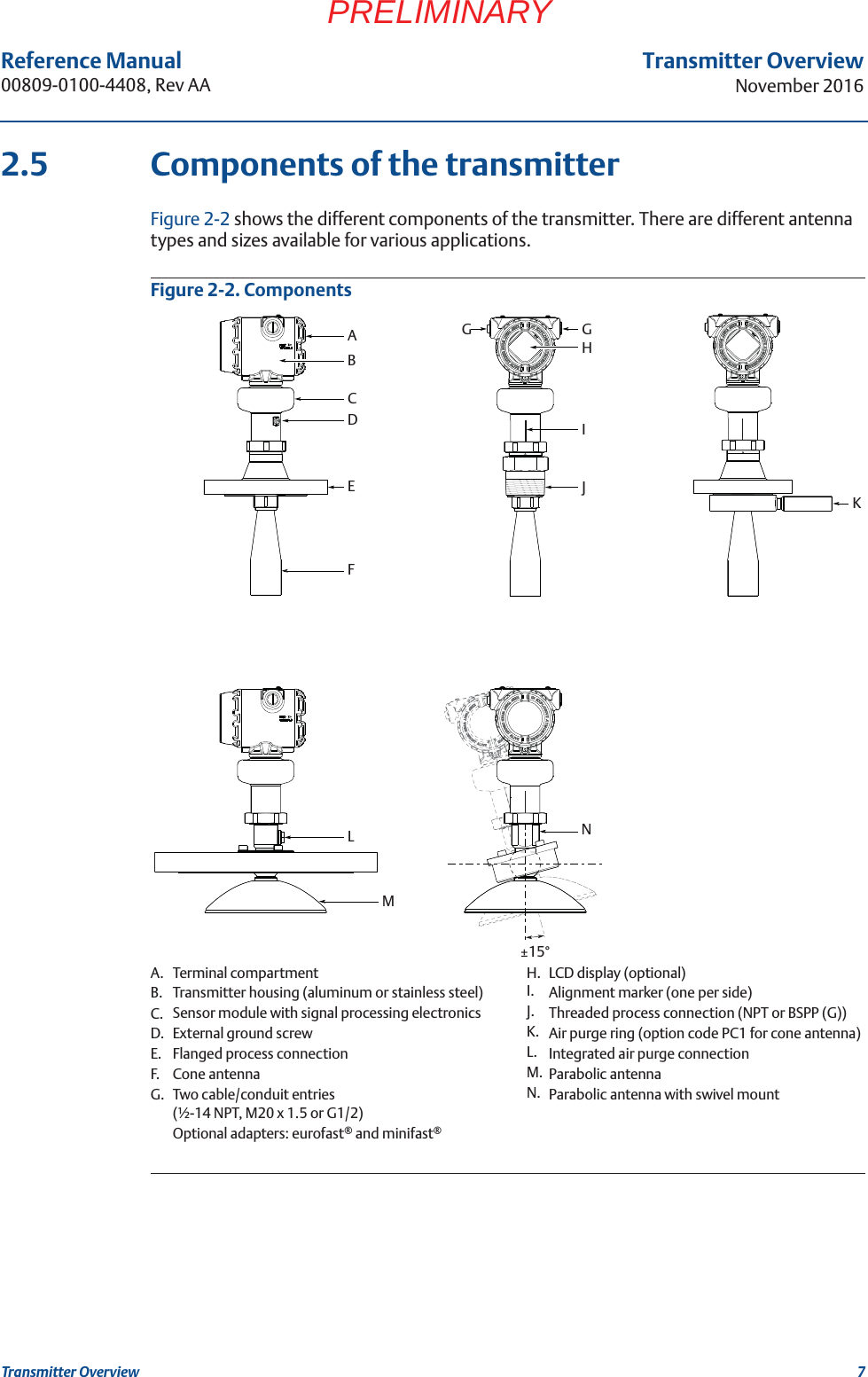 7Transmitter OverviewNovember 2016Transmitter OverviewReference Manual 00809-0100-4408, Rev AAPRELIMINARY2.5 Components of the transmitterFigure 2-2 shows the different components of the transmitter. There are different antenna types and sizes available for various applications.Figure 2-2. ComponentsA.B.C.D.E.F.G.Terminal compartmentTransmitter housing (aluminum or stainless steel)Sensor module with signal processing electronicsExternal ground screwFlanged process connectionCone antennaTwo cable/conduit entries (½-14 NPT, M20 x 1.5 or G1/2)Optional adapters: eurofast® and minifast®H.I.J.K.L.M.N.LCD display (optional)Alignment marker (one per side)Threaded process connection (NPT or BSPP (G))Air purge ring (option code PC1 for cone antenna)Integrated air purge connectionParabolic antennaParabolic antenna with swivel mountABCD EGKGJIFLMHN±15°