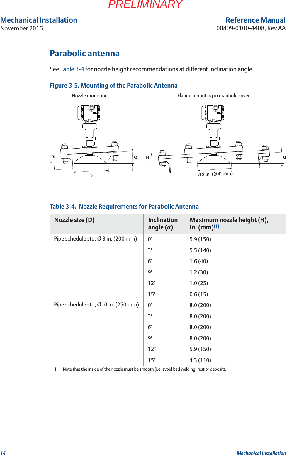 14Reference Manual00809-0100-4408, Rev AAMechanical InstallationNovember 2016Mechanical InstallationPRELIMINARYParabolic antennaSee Table 3-4 for nozzle height recommendations at different inclination angle.Figure 3-5. Mounting of the Parabolic AntennaTable 3-4.  Nozzle Requirements for Parabolic AntennaNozzle size (D) Inclination angle (Į)Maximum nozzle height (H), in. (mm)(1)1.  Note that the inside of the nozzle must be smooth (i.e. avoid bad welding, rust or deposit).Pipe schedule std, Ø 8 in. (200 mm) 0° 5.9 (150)3° 5.5 (140)6° 1.6 (40)9° 1.2 (30)12° 1.0 (25)15° 0.6 (15)Pipe schedule std, Ø10 in. (250 mm) 0° 8.0 (200)3° 8.0 (200)6° 8.0 (200)9° 8.0 (200)12° 5.9 (150)15° 4.3 (110)ĮHØ 8 in. (200 mm)DNozzle mounting Flange mounting in manhole coverĮH