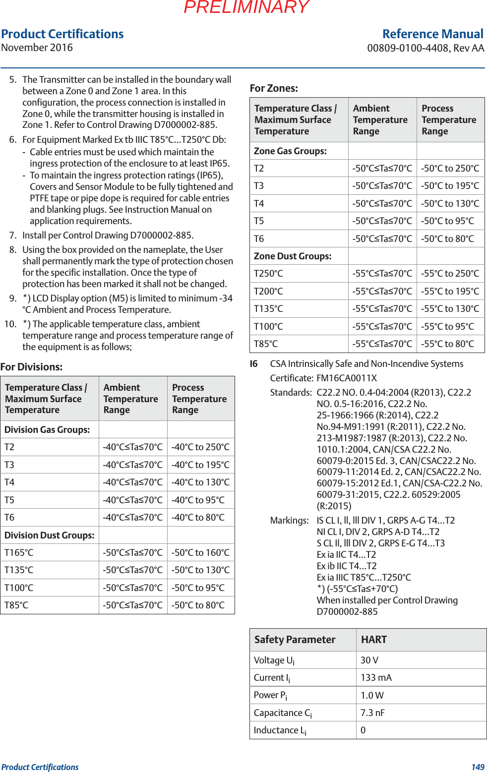 149Product CertificationsProduct CertificationsNovember 2016Reference Manual00809-0100-4408, Rev AAPRELIMINARY5. The Transmitter can be installed in the boundary wall between a Zone 0 and Zone 1 area. In this configuration, the process connection is installed in Zone 0, while the transmitter housing is installed in Zone 1. Refer to Control Drawing D7000002-885.6. For Equipment Marked Ex tb IIIC T85°C…T250°C Db:- Cable entries must be used which maintain the ingress protection of the enclosure to at least IP65.- To maintain the ingress protection ratings (IP65), Covers and Sensor Module to be fully tightened and PTFE tape or pipe dope is required for cable entries and blanking plugs. See Instruction Manual on application requirements.7. Install per Control Drawing D7000002-885.8. Using the box provided on the nameplate, the User shall permanently mark the type of protection chosen for the specific installation. Once the type of protection has been marked it shall not be changed.9. *) LCD Display option (M5) is limited to minimum -34 °C Ambient and Process Temperature.10. *) The applicable temperature class, ambient temperature range and process temperature range of the equipment is as follows;I6 CSA Intrinsically Safe and Non-Incendive SystemsCertificate: FM16CA0011XStandards: C22.2 NO. 0.4-04:2004 (R2013), C22.2 NO. 0.5-16:2016, C22.2 No. 25-1966:1966 (R:2014), C22.2 No.94-M91:1991 (R:2011), C22.2 No. 213-M1987:1987 (R:2013), C22.2 No. 1010.1:2004, CAN/CSA C22.2 No. 60079-0:2015 Ed. 3, CAN/CSAC22.2 No. 60079-11:2014 Ed. 2, CAN/CSAC22.2 No. 60079-15:2012 Ed.1, CAN/CSA-C22.2 No. 60079-31:2015, C22.2. 60529:2005 (R:2015)Markings:  IS CL I, ll, lll DIV 1, GRPS A-G T4…T2NI CL I, DIV 2, GRPS A-D T4…T2S CL Il, lll DIV 2, GRPS E-G T4…T3Ex ia IIC T4...T2 Ex ib IIC T4...T2Ex ia IIIC T85°C…T250°C *) (-55°CTa+70°C) When installed per Control Drawing D7000002-885For Divisions:Temperature Class / Maximum Surface TemperatureAmbient Temperature RangeProcess Temperature RangeDivision Gas Groups:T2 -40°CTa70°C -40°C to 250°CT3 -40°CTa70°C -40°C to 195°CT4 -40°CTa70°C -40°C to 130°CT5 -40°CTa70°C -40°C to 95°CT6 -40°CTa70°C -40°C to 80°CDivision Dust Groups:T165°C -50°CTa70°C -50°C to 160°CT135°C -50°CTa70°C -50°C to 130°CT100°C -50°CTa70°C -50°C to 95°CT85°C -50°CTa70°C -50°C to 80°CFor Zones:Temperature Class / Maximum Surface TemperatureAmbient Temperature RangeProcess Temperature RangeZone Gas Groups:T2 -50°CTa70°C -50°C to 250°CT3 -50°CTa70°C -50°C to 195°CT4 -50°CTa70°C -50°C to 130°CT5 -50°CTa70°C -50°C to 95°CT6 -50°CTa70°C -50°C to 80°CZone Dust Groups:T250°C -55°CTa70°C -55°C to 250°CT200°C -55°CTa70°C -55°C to 195°CT135°C -55°CTa70°C -55°C to 130°CT100°C -55°CTa70°C -55°C to 95°CT85°C -55°CTa70°C -55°C to 80°CSafety Parameter HARTVoltage Ui30 VCurrent Ii133 mAPower Pi1.0 WCapacitance Ci7.3 nFInductance Li0