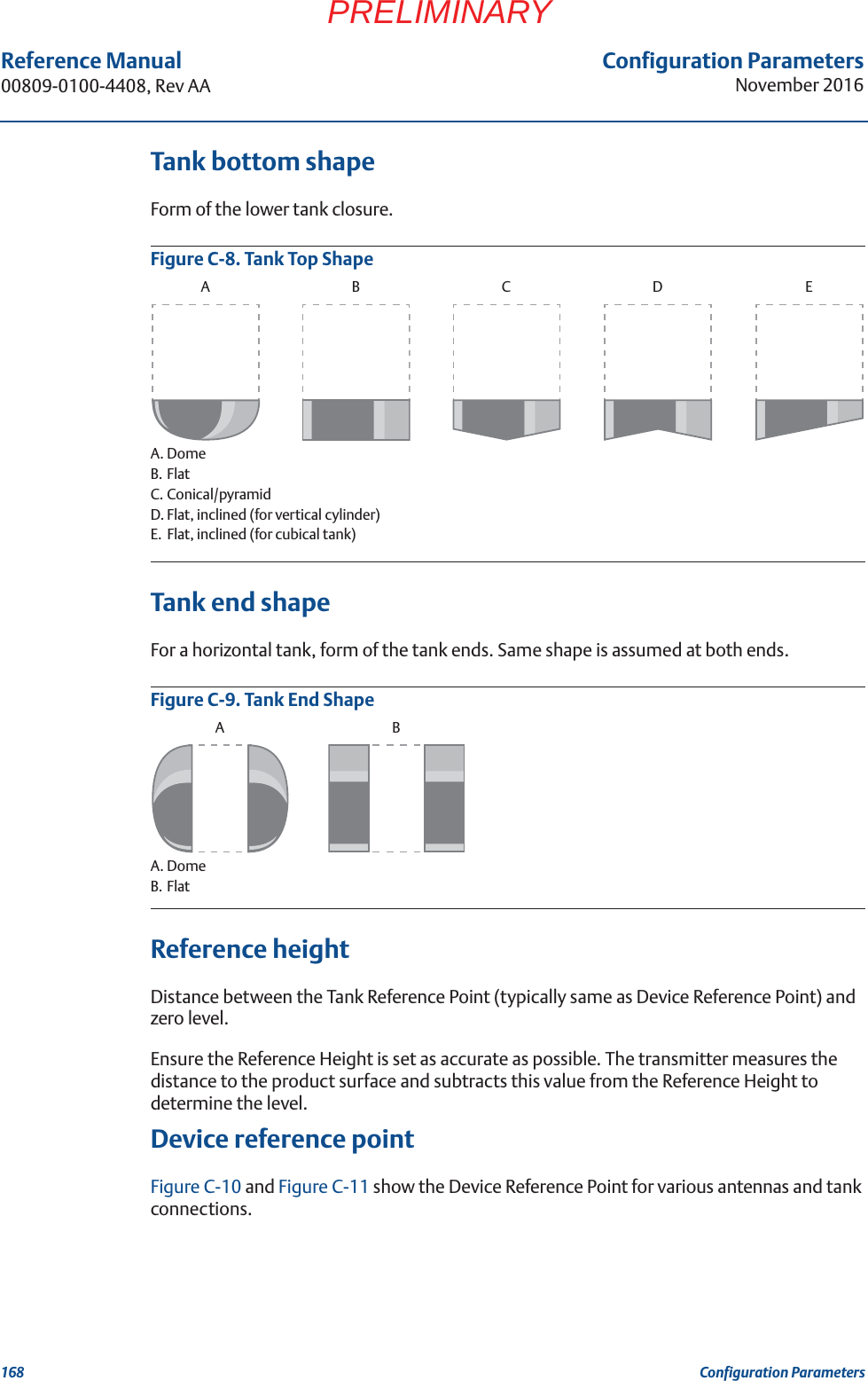 Configuration ParametersNovember 2016Reference Manual 00809-0100-4408, Rev AA168 Configuration ParametersPRELIMINARYTank bottom shapeForm of the lower tank closure.Figure C-8. Tank Top ShapeA. DomeB. FlatC. Conical/pyramidD. Flat, inclined (for vertical cylinder)E. Flat, inclined (for cubical tank)Tank end shapeFor a horizontal tank, form of the tank ends. Same shape is assumed at both ends.Figure C-9. Tank End ShapeA. DomeB. FlatReference heightDistance between the Tank Reference Point (typically same as Device Reference Point) and zero level. Ensure the Reference Height is set as accurate as possible. The transmitter measures the distance to the product surface and subtracts this value from the Reference Height to determine the level.Device reference pointFigure C-10 and Figure C-11 show the Device Reference Point for various antennas and tank connections.ABCD EAB