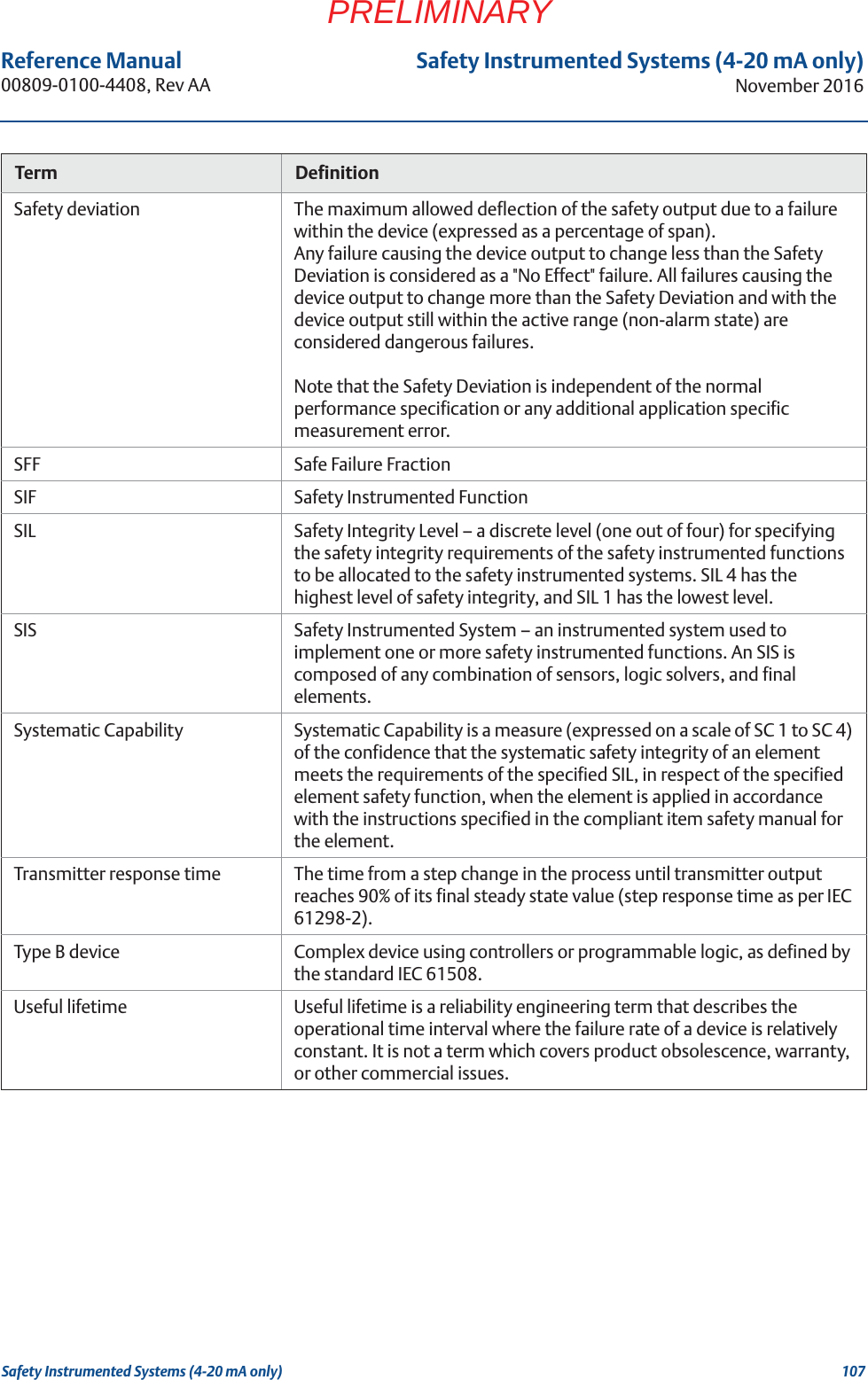 107Reference Manual 00809-0100-4408, Rev AASafety Instrumented Systems (4-20 mA only)November 2016Safety Instrumented Systems (4-20 mA only)PRELIMINARYSafety deviation The maximum allowed deflection of the safety output due to a failure within the device (expressed as a percentage of span). Any failure causing the device output to change less than the Safety Deviation is considered as a &quot;No Effect&quot; failure. All failures causing the device output to change more than the Safety Deviation and with the device output still within the active range (non-alarm state) are considered dangerous failures.Note that the Safety Deviation is independent of the normal performance specification or any additional application specific measurement error.SFF Safe Failure FractionSIF Safety Instrumented FunctionSIL Safety Integrity Level – a discrete level (one out of four) for specifying the safety integrity requirements of the safety instrumented functions to be allocated to the safety instrumented systems. SIL 4 has the highest level of safety integrity, and SIL 1 has the lowest level.SIS Safety Instrumented System – an instrumented system used to implement one or more safety instrumented functions. An SIS is composed of any combination of sensors, logic solvers, and final elements.Systematic Capability Systematic Capability is a measure (expressed on a scale of SC 1 to SC 4) of the confidence that the systematic safety integrity of an element meets the requirements of the specified SIL, in respect of the specified element safety function, when the element is applied in accordance with the instructions specified in the compliant item safety manual for the element.Transmitter response time The time from a step change in the process until transmitter output reaches 90% of its final steady state value (step response time as per IEC 61298-2).Type B device Complex device using controllers or programmable logic, as defined by the standard IEC 61508.Useful lifetime Useful lifetime is a reliability engineering term that describes the operational time interval where the failure rate of a device is relatively constant. It is not a term which covers product obsolescence, warranty, or other commercial issues.Term Definition