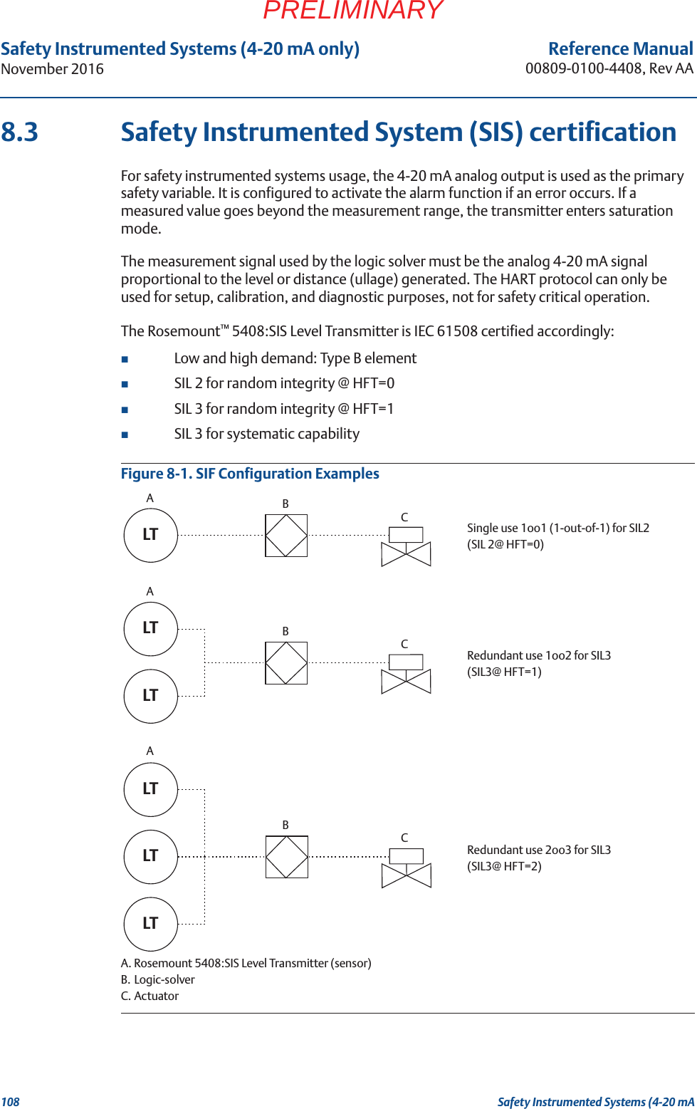 108Reference Manual00809-0100-4408, Rev AASafety Instrumented Systems (4-20 mA only)November 2016Safety Instrumented Systems (4-20 mAPRELIMINARY8.3 Safety Instrumented System (SIS) certificationFor safety instrumented systems usage, the 4-20 mA analog output is used as the primary safety variable. It is configured to activate the alarm function if an error occurs. If a measured value goes beyond the measurement range, the transmitter enters saturation mode.The measurement signal used by the logic solver must be the analog 4-20 mA signal proportional to the level or distance (ullage) generated. The HART protocol can only be used for setup, calibration, and diagnostic purposes, not for safety critical operation.The Rosemount™ 5408:SIS Level Transmitter is IEC 61508 certified accordingly:Low and high demand: Type B elementSIL 2 for random integrity @ HFT=0SIL 3 for random integrity @ HFT=1SIL 3 for systematic capabilityFigure 8-1. SIF Configuration Examples A. Rosemount 5408:SIS Level Transmitter (sensor)B. Logic-solverC. ActuatorLTLTLTLTLTLTAAABCBCBCSingle use 1oo1 (1-out-of-1) for SIL2(SIL 2@ HFT=0)Redundant use 1oo2 for SIL3(SIL3@ HFT=1)Redundant use 2oo3 for SIL3(SIL3@ HFT=2)