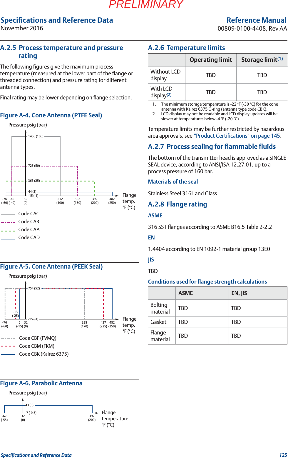 125Specifications and Reference DataSpecifications and Reference DataNovember 2016Reference Manual00809-0100-4408, Rev AAPRELIMINARYA.2.5  Process temperature and pressure ratingThe following figures give the maximum process temperature (measured at the lower part of the flange or threaded connection) and pressure rating for different antenna types. Final rating may be lower depending on flange selection.Figure A-4. Cone Antenna (PTFE Seal)Figure A-5. Cone Antenna (PEEK Seal)Figure A-6. Parabolic AntennaA.2.6  Temperature limitsTemperature limits may be further restricted by hazardous area approvals, see “Product Certifications” on page 145.A.2.7  Process sealing for flammable fluidsThe bottom of the transmitter head is approved as a SINGLE SEAL device, according to ANSI/ISA 12.27.01, up to a process pressure of 160 bar. Materials of the sealStainless Steel 316L and GlassA.2.8  Flange ratingASME316 SST flanges according to ASME B16.5 Table 2-2.2EN1.4404 according to EN 1092-1 material group 13E0JISTBDConditions used for flange strength calculations1450 (100)482(250)392(200)302(150)212(100)-40(-40)32(0)-76(-60)-15 (-1)44 (3)725 (50)363 (25)Code CACCode CABCode CAACode CADPressure psig (bar)Flange temp.°F (°C)482(250)437(225)338(170)-76(-60)5(-15)32(0)-13(-25)-15 (-1)754 (52)Pressure psig (bar)Flange temp.°F (°C)Code CBF (FVMQ)Code CBM (FKM)Code CBK (Kalrez 6375)392(200)-67(-55)32(0)-7 (-0.5)43 (3)Pressure psig (bar)Flange temperature°F (°C)Operating limit Storage limit(1)1.  The minimum storage temperature is -22 °F (-30 °C) for the cone antenna with Kalrez 6375 O-ring (antenna type code CBK).Without LCD display TBD TBDWith LCD display(2)2.  LCD display may not be readable and LCD display updates will be slower at temperatures below -4 °F (-20 °C).TBD TBDASME EN, JISBolting material TBD TBDGasket TBD TBDFlange material TBD TBD