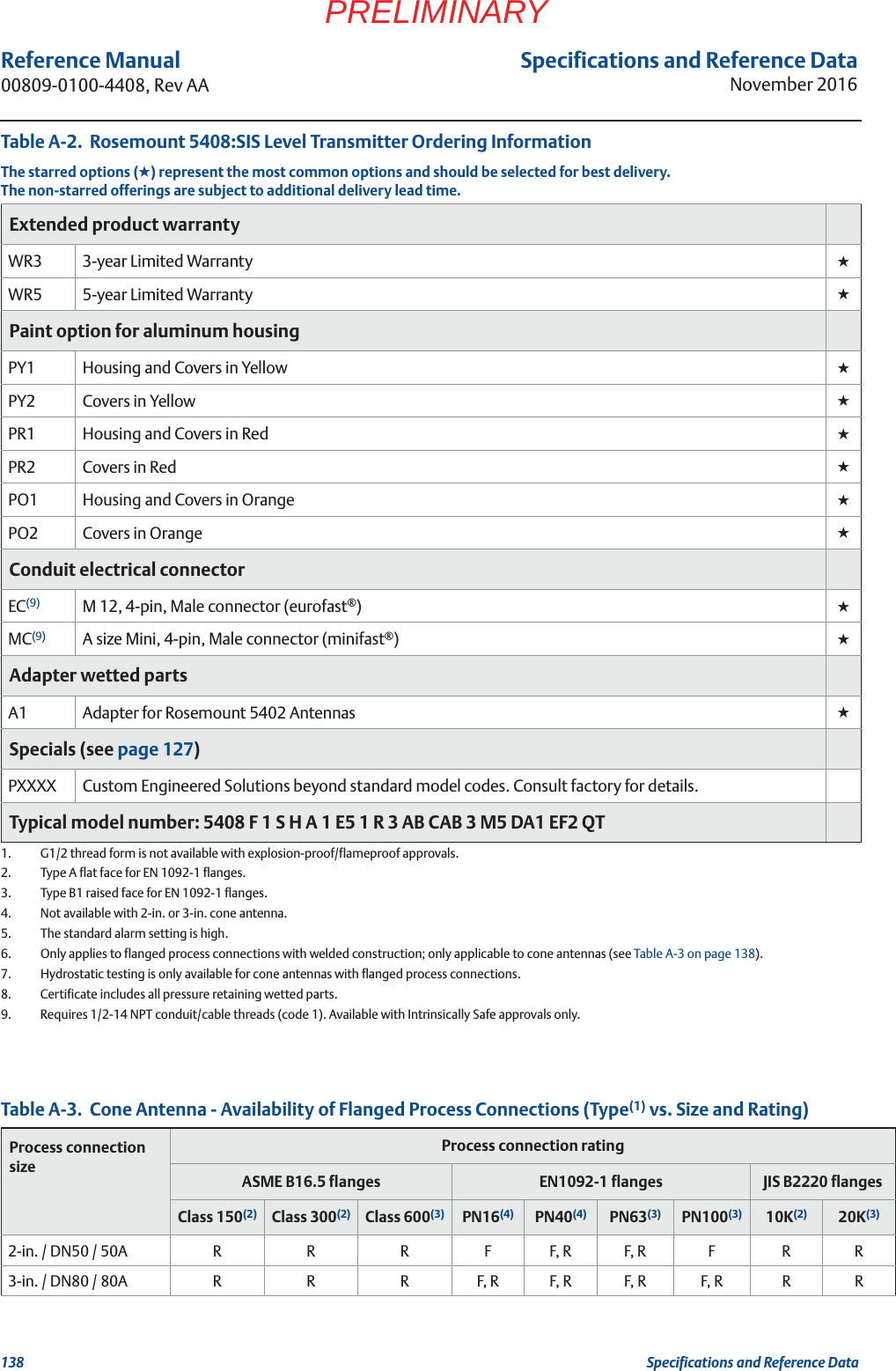 Specifications and Reference DataNovember 2016Reference Manual 00809-0100-4408, Rev AA138 Specifications and Reference DataPRELIMINARYExtended product warrantyWR3 3-year Limited Warranty ★WR5 5-year Limited Warranty ★Paint option for aluminum housingPY1 Housing and Covers in Yellow ★PY2 Covers in Yellow ★PR1 Housing and Covers in Red ★PR2 Covers in Red ★PO1 Housing and Covers in Orange ★PO2 Covers in Orange ★Conduit electrical connectorEC(9) M 12, 4-pin, Male connector (eurofast®)★MC(9) A size Mini, 4-pin, Male connector (minifast®)★Adapter wetted partsA1 Adapter for Rosemount 5402 Antennas ★Specials (see page 127)PXXXX Custom Engineered Solutions beyond standard model codes. Consult factory for details.Typical model number: 5408 F 1 S H A 1 E5 1 R 3 AB CAB 3 M5 DA1 EF2 QT1.  G1/2 thread form is not available with explosion-proof/flameproof approvals. 2.  Type A flat face for EN 1092-1 flanges.3.  Type B1 raised face for EN 1092-1 flanges.4.  Not available with 2-in. or 3-in. cone antenna.5.  The standard alarm setting is high.6.  Only applies to flanged process connections with welded construction; only applicable to cone antennas (see Table A-3 on page 138).7.  Hydrostatic testing is only available for cone antennas with flanged process connections.8.  Certificate includes all pressure retaining wetted parts.9.  Requires 1/2-14 NPT conduit/cable threads (code 1). Available with Intrinsically Safe approvals only.Table A-3.  Cone Antenna - Availability of Flanged Process Connections (Type(1) vs. Size and Rating)Process connection sizeProcess connection ratingASME B16.5 flanges EN1092-1 flanges JIS B2220 flangesClass 150(2) Class 300(2) Class 600(3) PN16(4) PN40(4) PN63(3) PN100(3) 10K(2) 20K(3)2-in. / DN50 / 50A R R R F F, R F, R F R R3-in. / DN80 / 80A R R R F, R F, R F, R F, R R RTable A-2.  Rosemount 5408:SIS Level Transmitter Ordering InformationThe starred options (★) represent the most common options and should be selected for best delivery.The non-starred offerings are subject to additional delivery lead time.