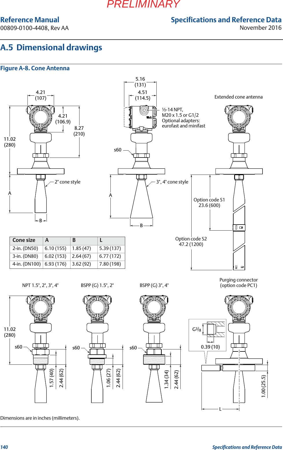 Specifications and Reference DataNovember 2016Reference Manual 00809-0100-4408, Rev AA140 Specifications and Reference DataPRELIMINARYA.5  Dimensional drawingsFigure A-8. Cone AntennaDimensions are in inches (millimeters).4.21(106.9)8.27(210)4.21(107)4.51(114.5)5.16(131)11.02(280)11.02(280)AAs60 s60 s60s60BLB1.57 (40)2.44 (62)1.06 (27)2.44 (62)G3/80.39 (10)1.34 (34)1.00 (25.5)2.44 (62)½-14 NPT, M20 x 1.5 or G1/2Optional adapters: eurofast and minifastCone size A B L2-in. (DN50) 6.10 (155) 1.85 (47) 5.39 (137)3-in. (DN80) 6.02 (153) 2.64 (67) 6.77 (172)4-in. (DN100) 6.93 (176) 3.62 (92) 7.80 (198)2&quot; cone style 3&quot;, 4&quot; cone stylePurging connector(option code PC1)Extended cone antennaNPT 1.5&quot;, 2&quot;, 3&quot;, 4&quot; BSPP (G) 1.5&quot;, 2&quot; BSPP (G) 3&quot;, 4&quot;Option code S123.6 (600)Option code S247.2 (1200)