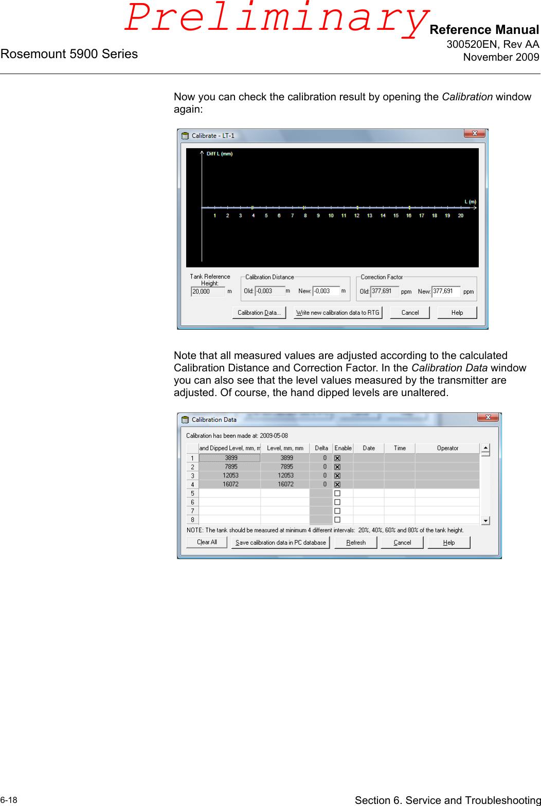 Reference Manual300520EN, Rev AANovember 2009Rosemount 5900 Series6-18 Section 6. Service and TroubleshootingNow you can check the calibration result by opening the Calibration window again:Note that all measured values are adjusted according to the calculated Calibration Distance and Correction Factor. In the Calibration Data window you can also see that the level values measured by the transmitter are adjusted. Of course, the hand dipped levels are unaltered.Preliminary