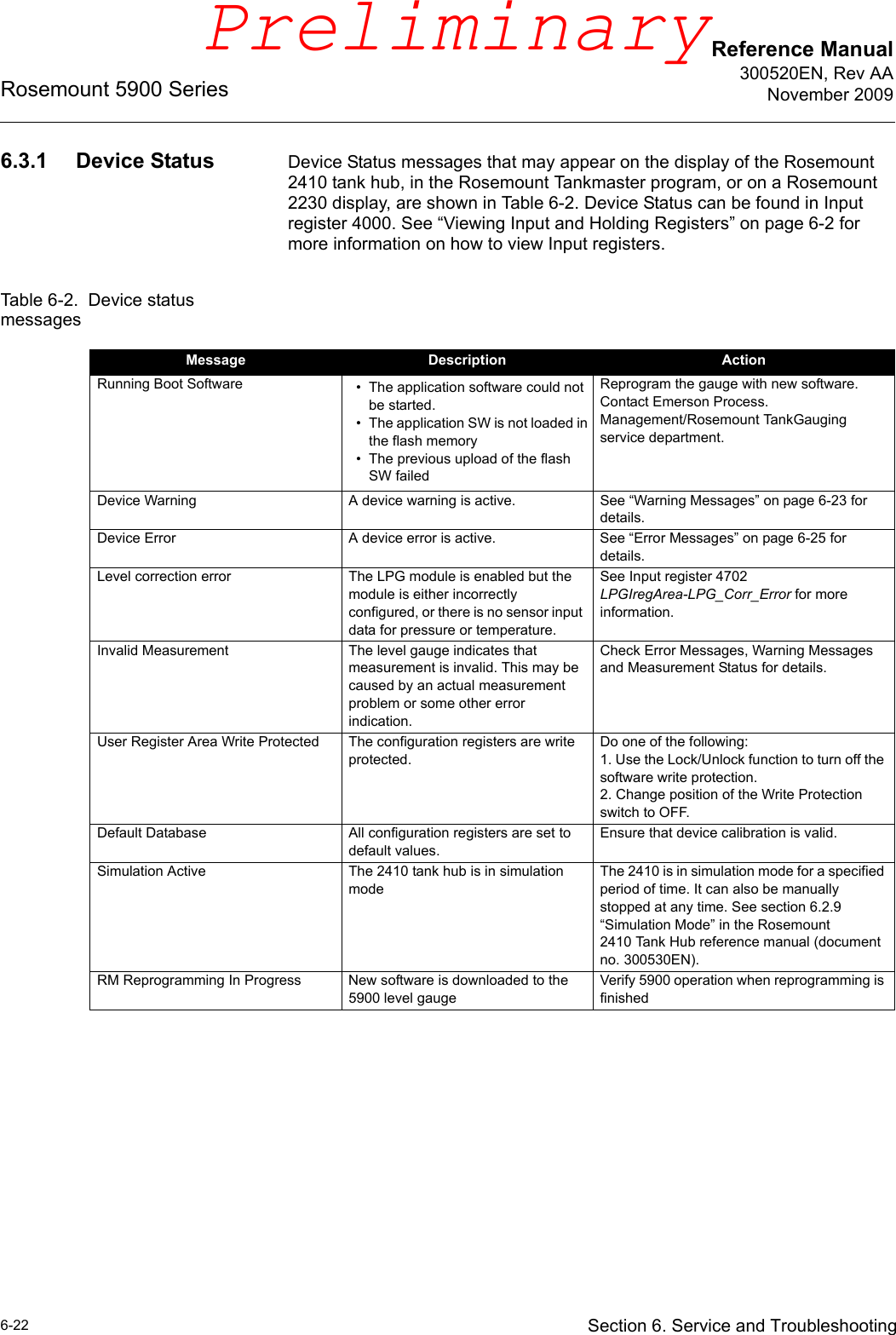 Reference Manual300520EN, Rev AANovember 2009Rosemount 5900 Series6-22 Section 6. Service and Troubleshooting6.3.1 Device Status Device Status messages that may appear on the display of the Rosemount 2410 tank hub, in the Rosemount Tankmaster program, or on a Rosemount 2230 display, are shown in Table 6-2. Device Status can be found in Input register 4000. See “Viewing Input and Holding Registers” on page 6-2 for more information on how to view Input registers.Table 6-2.  Device status messagesMessage Description ActionRunning Boot Software • The application software could not be started.• The application SW is not loaded in the flash memory• The previous upload of the flash SW failedReprogram the gauge with new software.Contact Emerson Process. Management/Rosemount TankGauging service department.Device Warning A device warning is active. See “Warning Messages” on page 6-23 for details.Device Error A device error is active. See “Error Messages” on page 6-25 for details.Level correction error The LPG module is enabled but the module is either incorrectly configured, or there is no sensor input data for pressure or temperature.See Input register 4702 LPGIregArea-LPG_Corr_Error for more information.Invalid Measurement The level gauge indicates that measurement is invalid. This may be caused by an actual measurement problem or some other error indication.Check Error Messages, Warning Messages and Measurement Status for details.User Register Area Write Protected The configuration registers are write protected.Do one of the following:1. Use the Lock/Unlock function to turn off the software write protection.2. Change position of the Write Protection switch to OFF.Default Database All configuration registers are set to default values.Ensure that device calibration is valid.Simulation Active The 2410 tank hub is in simulation modeThe 2410 is in simulation mode for a specified period of time. It can also be manually stopped at any time. See section 6.2.9 “Simulation Mode” in the Rosemount 2410 Tank Hub reference manual (document no. 300530EN).RM Reprogramming In Progress New software is downloaded to the 5900 level gaugeVerify 5900 operation when reprogramming is finishedPreliminary