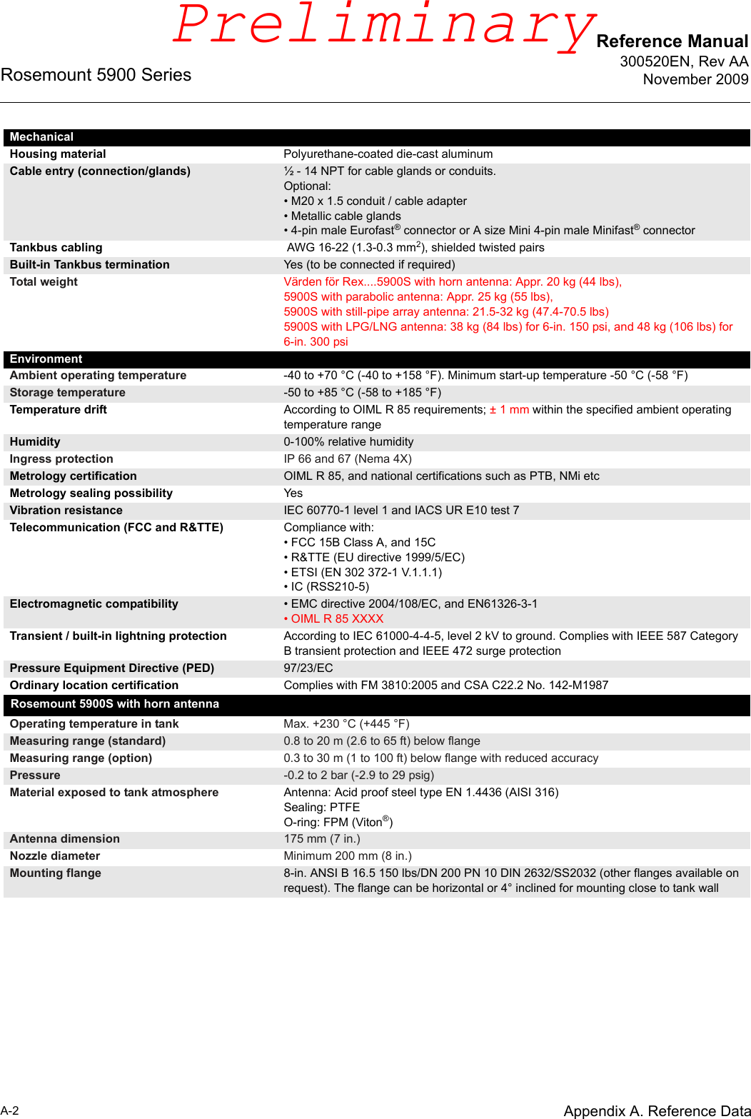 Reference Manual300520EN, Rev AANovember 2009Rosemount 5900 SeriesA-2 Appendix A. Reference DataMechanicalHousing material Polyurethane-coated die-cast aluminumCable entry (connection/glands) ½ - 14 NPT for cable glands or conduits. Optional: • M20 x 1.5 conduit / cable adapter• Metallic cable glands• 4-pin male Eurofast® connector or A size Mini 4-pin male Minifast® connectorTankbus cabling  AWG 16-22 (1.3-0.3 mm2), shielded twisted pairsBuilt-in Tankbus termination Yes (to be connected if required)Total weight Värden för Rex....5900S with horn antenna: Appr. 20 kg (44 lbs), 5900S with parabolic antenna: Appr. 25 kg (55 lbs), 5900S with still-pipe array antenna: 21.5-32 kg (47.4-70.5 lbs)5900S with LPG/LNG antenna: 38 kg (84 lbs) for 6-in. 150 psi, and 48 kg (106 lbs) for 6-in. 300 psiEnvironmentAmbient operating temperature -40 to +70 °C (-40 to +158 °F). Minimum start-up temperature -50 °C (-58 °F)Storage temperature -50 to +85 °C (-58 to +185 °F) Temperature drift According to OIML R 85 requirements; ± 1 mm within the specified ambient operating temperature rangeHumidity 0-100% relative humidityIngress protection IP 66 and 67 (Nema 4X)Metrology certification OIML R 85, and national certifications such as PTB, NMi etcMetrology sealing possibility YesVibration resistance IEC 60770-1 level 1 and IACS UR E10 test 7Telecommunication (FCC and R&amp;TTE)  Compliance with: • FCC 15B Class A, and 15C• R&amp;TTE (EU directive 1999/5/EC)• ETSI (EN 302 372-1 V.1.1.1) • IC (RSS210-5)Electromagnetic compatibility • EMC directive 2004/108/EC, and EN61326-3-1• OIML R 85 XXXXTransient / built-in lightning protection According to IEC 61000-4-4-5, level 2 kV to ground. Complies with IEEE 587 Category B transient protection and IEEE 472 surge protectionPressure Equipment Directive (PED) 97/23/ECOrdinary location certification Complies with FM 3810:2005 and CSA C22.2 No. 142-M1987Rosemount 5900S with horn antennaOperating temperature in tank Max. +230 °C (+445 °F)Measuring range (standard) 0.8 to 20 m (2.6 to 65 ft) below flangeMeasuring range (option) 0.3 to 30 m (1 to 100 ft) below flange with reduced accuracyPressure -0.2 to 2 bar (-2.9 to 29 psig)Material exposed to tank atmosphere Antenna: Acid proof steel type EN 1.4436 (AISI 316)Sealing: PTFEO-ring: FPM (Viton®)Antenna dimension 175 mm (7 in.)Nozzle diameter Minimum 200 mm (8 in.)Mounting flange 8-in. ANSI B 16.5 150 lbs/DN 200 PN 10 DIN 2632/SS2032 (other flanges available on request). The flange can be horizontal or 4° inclined for mounting close to tank wallPreliminary