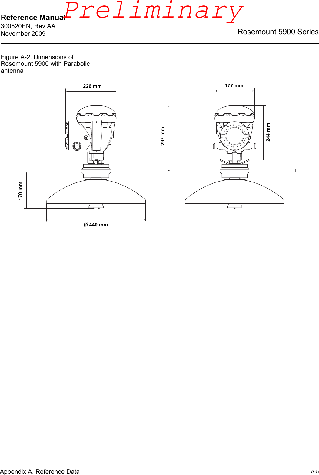 Reference Manual 300520EN, Rev AANovember 2009A-5Rosemount 5900 SeriesAppendix A. Reference DataFigure A-2. Dimensions of Rosemount 5900 with Parabolic antenna226 mm297 mm170 mmØ 440 mm177 mm244 mmPreliminary