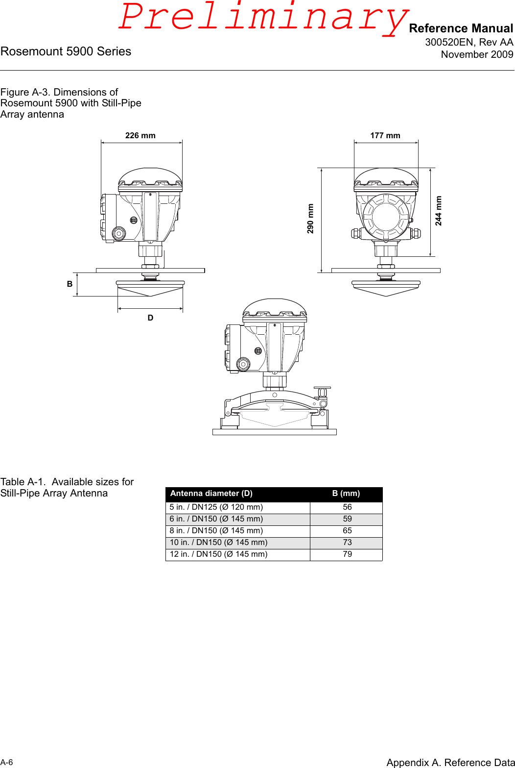 Reference Manual300520EN, Rev AANovember 2009Rosemount 5900 SeriesA-6 Appendix A. Reference DataFigure A-3. Dimensions of Rosemount 5900 with Still-Pipe Array antennaTable A-1.  Available sizes for Still-Pipe Array AntennaD177 mm244 mm226 mm290 mmBAntenna diameter (D) B (mm)5 in. / DN125 (Ø 120 mm) 566 in. / DN150 (Ø 145 mm) 598 in. / DN150 (Ø 145 mm) 6510 in. / DN150 (Ø 145 mm)  7312 in. / DN150 (Ø 145 mm) 79Preliminary