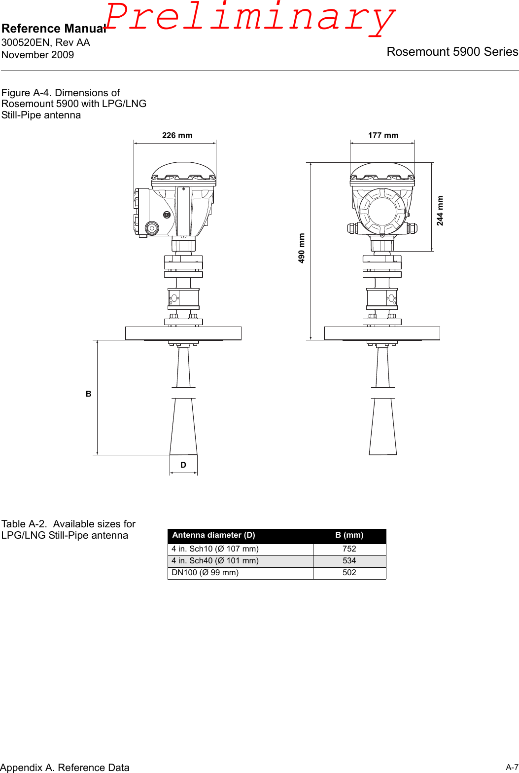 Reference Manual 300520EN, Rev AANovember 2009A-7Rosemount 5900 SeriesAppendix A. Reference DataFigure A-4. Dimensions of Rosemount 5900 with LPG/LNG Still-Pipe antennaTable A-2.  Available sizes for LPG/LNG Still-Pipe antennaD244 mm490 mm226 mm 177 mmBAntenna diameter (D) B (mm)4 in. Sch10 (Ø 107 mm) 7524 in. Sch40 (Ø 101 mm) 534DN100 (Ø 99 mm) 502Preliminary