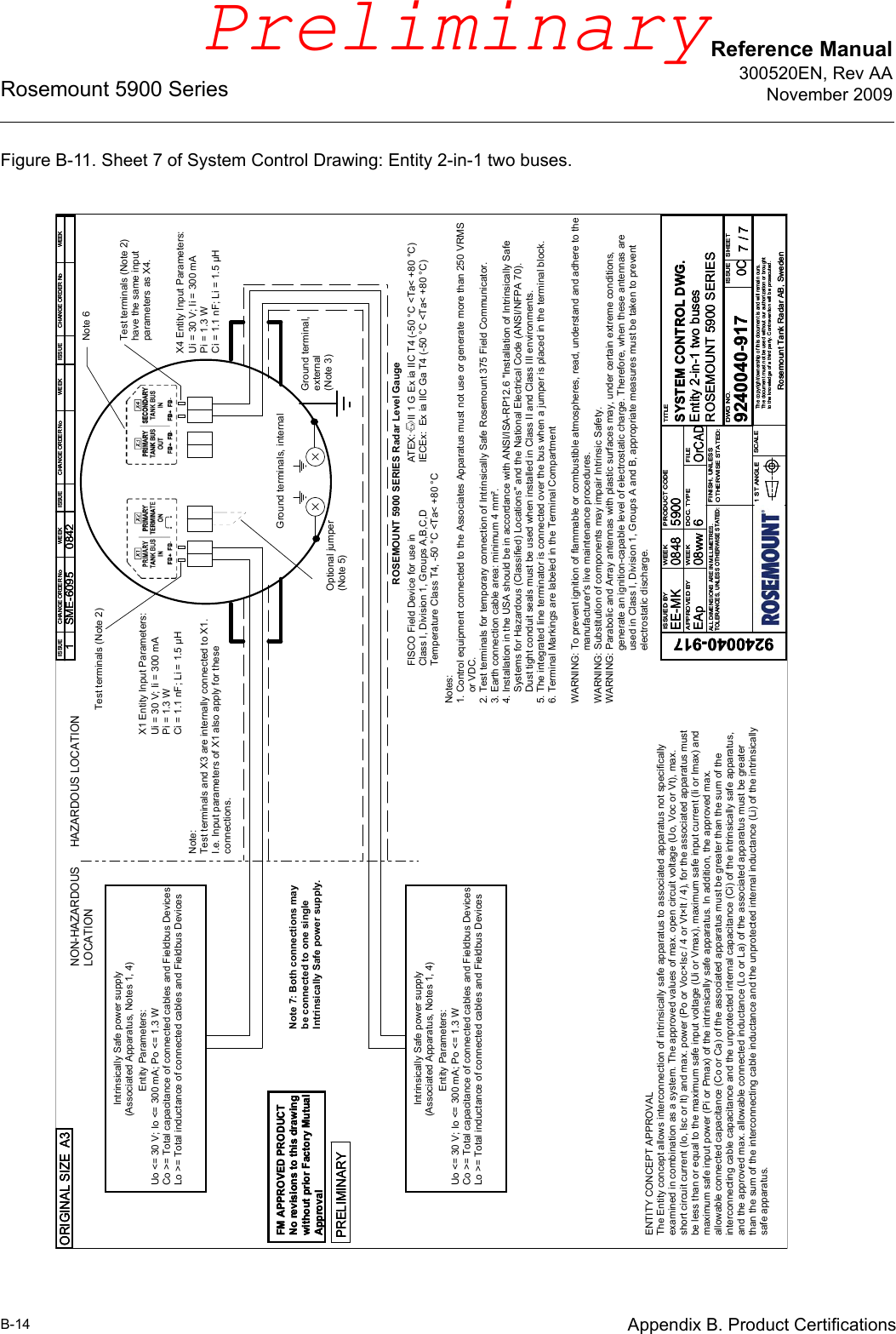 Reference Manual300520EN, Rev AANovember 2009Rosemount 5900 SeriesB-14 Appendix B. Product CertificationsFigure B-11. Sheet 7 of System Control Drawing: Entity 2-in-1 two buses.NON-HAZARDOUSLOCATIONHAZARDOUS LOCATIONENTITY CONCEPT APPROVALThe Entity concept allows interconnection of intrinsically safe apparatus to associated apparatus not specificallyexamined in combination as a system. The approved values of max. open circuit voltage (Uo, Voc or Vt), max.short circuit current (Io, Isc or It) and max. power (Po or Voc×Isc / 4 or Vt×It / 4), for the associated apparatus mustbe less than or equal to the maximum safe input voltage (Ui or Vmax), maximum safe input current (Ii or Imax) andmaximum safe input power (Pi or Pmax) of the intrinsically safe apparatus. In addition, the approved max.allowable connected capacitance (Co or Ca) of the associated apparatus must be greater than the sum of theinterconnecting cable capacitance and the unprotected internal capacitance (Ci) of the intrinsically safe apparatus,and the approved max. allowable connected inductance (Lo or La) of the associated apparatus must be greaterthan the sum of the interconnecting cable inductance and the unprotected internal inductance (Li) of the intrinsicallysafe apparatus.Uo &lt;= 30 V; Io &lt;= 300 mA; Po &lt;= 1.3 WCo &gt;= Total capacitance of connected cables and Fieldbus DevicesLo &gt;= Total inductance of connected cables and Fieldbus Devices    Intrinsically Safe power supply (Associated Apparatus, Notes 1, 4)Entity Parameters:    Intrinsically Safe power supply (Associated Apparatus, Notes 1, 4)Uo &lt;= 30 V; Io &lt;= 300 mA; Po &lt;= 1.3 WCo &gt;= Total capacitance of connected cables and Fieldbus DevicesLo &gt;= Total inductance of connected cables and Fieldbus DevicesEntity Parameters:Ground terminal, external(Note 3)Optional jumper (Note 5)Ground terminals, internalX1 Entity Input Parameters:Test terminals (Note 2)Note:Test terminals and X3 are internally connected to X1.I.e. Input parameters of X1 also apply for theseconnections.Test terminals (Note 2)have the same inputparameters as X4.Note 6X4 Entity Input Parameters:Ui = 30 V; Ii = 300 mAPi = 1.3 WCi = 1.1 nF; Li = 1.5 μHUi = 30 V; Ii = 300 mAPi = 1.3 WCi = 1.1 nF; Li = 1.5 μHNote 7: Both connections maybe connected to one singleIntrinsically Safe power supply.FISCO Field Device for use in Class I, Division 1, Groups A,B,C,DTemperature Class T4, -50 °C &lt;Ta&lt; +80 °CROSEMOUNT 5900 SERIES Radar Level GaugeATEX:     II 1 G Ex ia IIC T4 (-50 °C &lt;Ta&lt; +80 °C) IECEx:  Ex ia IIC Ga T4 (-50 °C &lt;Ta&lt; +80 °C)Notes:1. Control equipment connected to the Associates Apparatus must not use or generate more than 250 VRMS     or VDC.2. Test terminals for temporary connection of Intrinsically Safe Rosemount 375 Field Communicator.3. Earth connection cable area: minimum 4 mm². 4. Installation in the USA should be in accordance with ANSI/ISA-RP12.6 &quot;Installation of Intrinsically Safe     Systems for Hazardous (Classified) Locations&quot; and the National Electrical Code (ANSI/NFPA 70).    Dust tight conduit seals must be used when installed in Class II and Class III environments.5. The integrated line terminator is connected over the bus when a jumper is placed in the terminal block.6. Terminal Markings are labeled in the Terminal CompartmentWARNING: To prevent ignition of flammable or combustible atmospheres, read, understand and adhere to the                   manufacturer&apos;s live maintenance procedures.WARNING: Substitution of components may impair Intrinsic Safety.WARNING: Parabolic and Array antennas with plastic surfaces may, under certain extreme conditions,                    generate an ignition-capable level of electrostatic charge. Therefore, when these antennas are                   used in Class I, Division 1, Groups A and B, appropriate measures must be taken to prevent                    electrostatic discharge.ISSUE ISSUE ISSUECHANGE ORDER No WEEK WEEK WEEKCHANGE ORDER No CHANGE ORDER No1 0842SME-6095ISSUE ISSUE ISSUECHANGE ORDER No WEEK WEEK WEEKCHANGE ORDER No CHANGE ORDER No1 0842SME-6095ISSUE ISSUE ISSUECHANGE ORDER No WEEK WEEK WEEKCHANGE ORDER No CHANGE ORDER No1 0842SME-6095PRELIMINARYPRELIMINARYPRELIMINARYORIGINAL SIZE A3ORIGINAL SIZE A3ORIGINAL SIZE A3FM APPROVED PRODUCTNo revisions to this drawingwithout prior Factory MutualApprovalFM APPROVED PRODUCTNo revisions to this drawingwithout prior Factory MutualApprovalFM APPROVED PRODUCTNo revisions to this drawingwithout prior Factory MutualApprovalISSUED BYAPPROVED BYWEEKWEEKPRODUCT CODEDOC. TYPE FILETITLEDWG NO. ISSUE SHEETSCALE1 ST ANGLEFINISH, UNLESSOTHERWISE STATED:The copyright/ownership of this document is and will remain ours.The document must not be used without our authorization or broughtto the knowledge of a third party. Contravention will be prosecuted.Rosemount Tank Radar AB, SwedenALL DIMENSIONS ARE IN MILLIMETRES.TOLERANCES, UNLESS OTHERWISE STATED:/EE-MK08ww5900EAp 6OrCAD9240040-9179240040-9170848SYSTEM CONTROL DWG.Entity 2-in-1 two buses0C 77ROSEMOUNT 5900 SERIESISSUED BYAPPROVED BYWEEKWEEKPRODUCT CODEDOC. TYPE FILETITLEDWG NO. ISSUE SHEETSCALE1 ST ANGLEFINISH, UNLESSOTHERWISE STATED:The copyright/ownership of this document is and will remain ours.The document must not be used without our authorization or broughtto the knowledge of a third party. Contravention will be prosecuted.Rosemount Tank Radar AB, SwedenALL DIMENSIONS ARE IN MILLIMETRES.TOLERANCES, UNLESS OTHERWISE STATED:/EE-MK08ww5900EAp 6OrCAD9240040-9179240040-9170848SYSTEM CONTROL DWG.Entity 2-in-1 two buses0C 77ROSEMOUNT 5900 SERIESISSUED BYAPPROVED BYWEEKWEEKPRODUCT CODEDOC. TYPE FILETITLEDWG NO. ISSUE SHEETSCALE1 ST ANGLEFINISH, UNLESSOTHERWISE STATED:The copyright/ownership of this document is and will remain ours.The document must not be used without our authorization or broughtto the knowledge of a third party. Contravention will be prosecuted.Rosemount Tank Radar AB, SwedenALL DIMENSIONS ARE IN MILLIMETRES.TOLERANCES, UNLESS OTHERWISE STATED:/EE-MK08ww5900EAp 6OrCAD9240040-9179240040-9170848SYSTEM CONTROL DWG.Entity 2-in-1 two buses0C 77ROSEMOUNT 5900 SERIESPreliminary