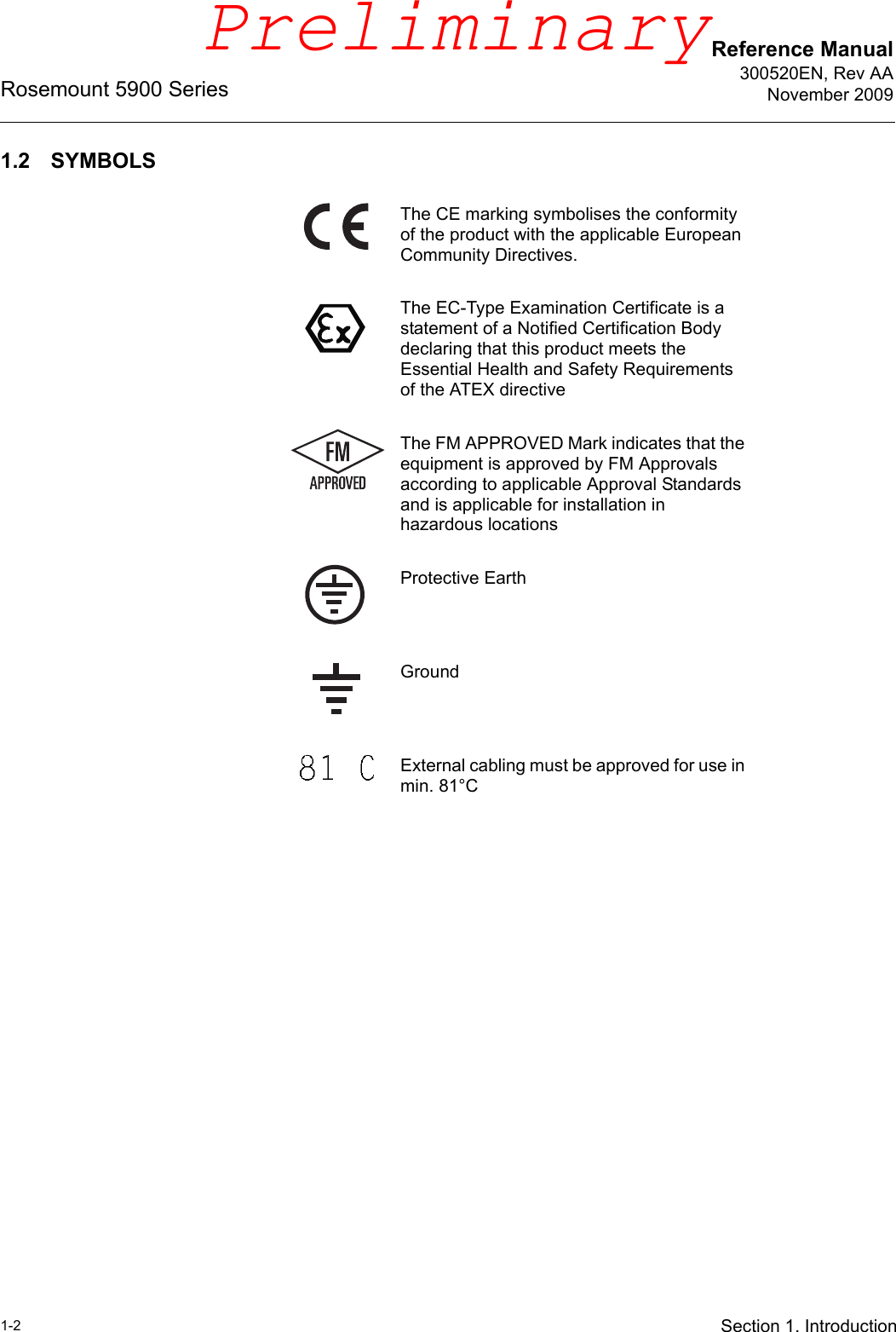 Reference Manual300520EN, Rev AANovember 2009Rosemount 5900 Series1-2 Section 1. Introduction1.2 SYMBOLSThe CE marking symbolises the conformity of the product with the applicable European Community Directives.The EC-Type Examination Certificate is a statement of a Notified Certification Body declaring that this product meets the Essential Health and Safety Requirements of the ATEX directive The FM APPROVED Mark indicates that the equipment is approved by FM Approvals according to applicable Approval Standards and is applicable for installation in hazardous locationsProtective EarthGroundExternal cabling must be approved for use in min. 81°CPreliminary