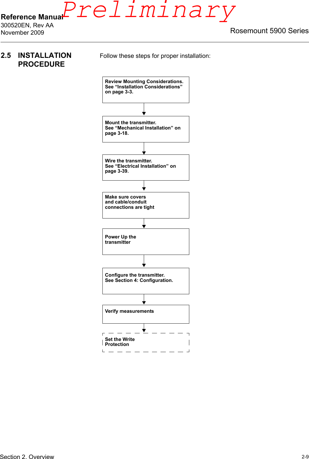 Reference Manual 300520EN, Rev AANovember 20092-9Rosemount 5900 SeriesSection 2. Overview2.5 INSTALLATION PROCEDUREFollow these steps for proper installation:Review Mounting Considerations.See “Installation Considerations” on page 3-3.Mount the transmitter.See “Mechanical Installation” on page 3-18.Wire the transmitter.See “Electrical Installation” on page 3-39.Make sure covers and cable/conduit connections are tightPower Up the transmitterConfigure the transmitter.See Section 4: Configuration.Verify measurementsSet the Write ProtectionPreliminary