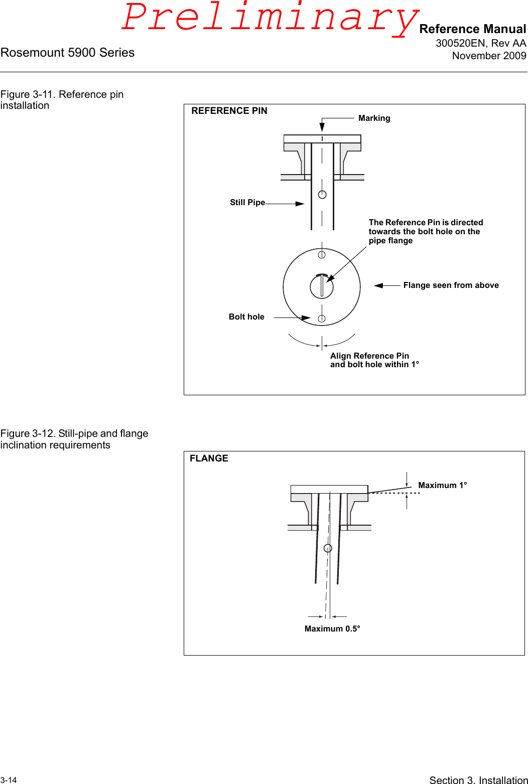 Reference Manual300520EN, Rev AANovember 2009Rosemount 5900 Series3-14 Section 3. InstallationFigure 3-11. Reference pin installationFigure 3-12. Still-pipe and flange inclination requirementsMarkingAlign Reference Pin and bolt hole within 1°Flange seen from aboveThe Reference Pin is directed towards the bolt hole on the pipe flangeBolt holeStill PipeREFERENCE PINMaximum 0.5°Maximum 1°FLANGEPreliminary