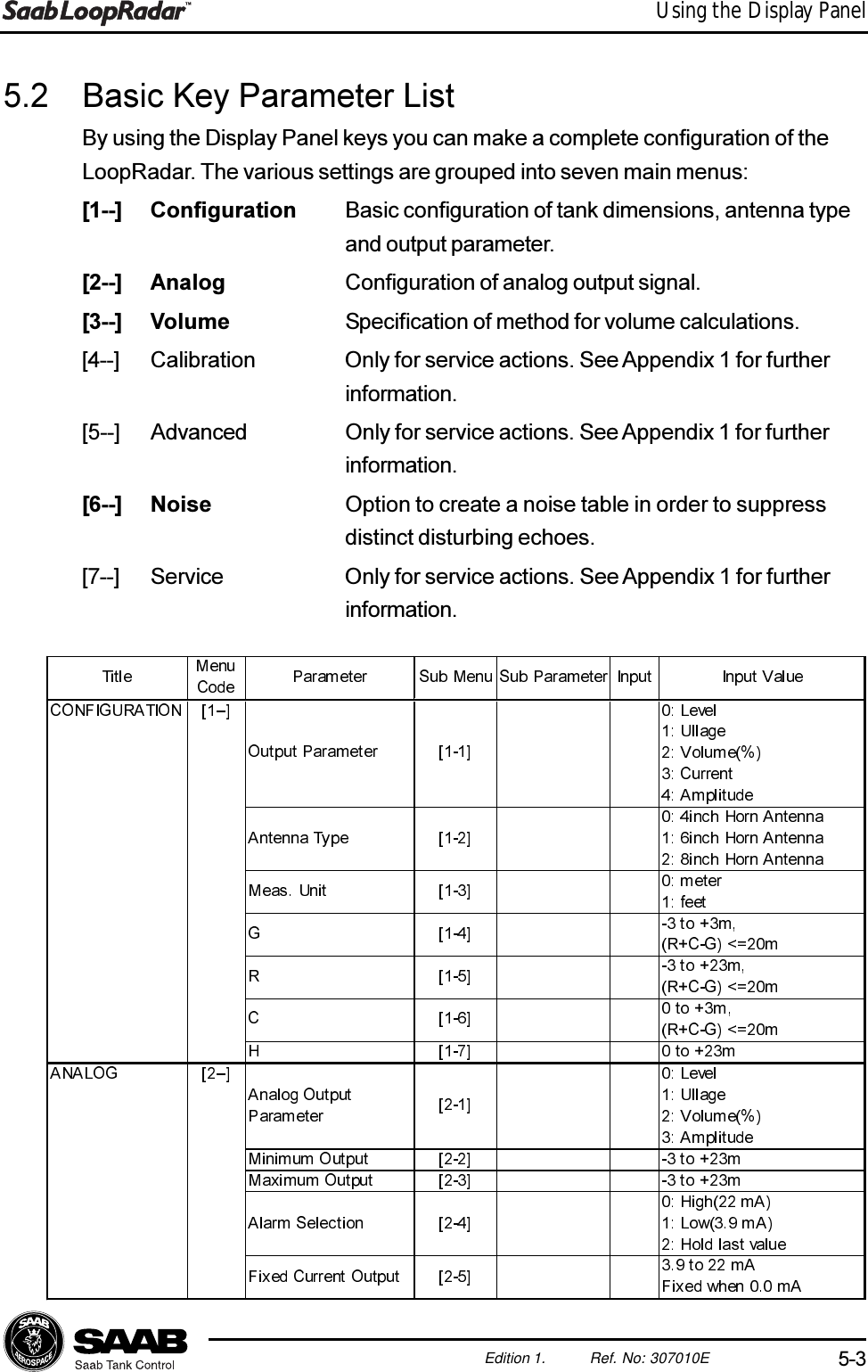 5-3Edition 1. Ref. No: 307010EUsing the Display Panel5.2 Basic Key Parameter ListBy using the Display Panel keys you can make a complete configuration of theLoopRadar. The various settings are grouped into seven main menus:[1--] Configuration Basic configuration of tank dimensions, antenna typeand output parameter.[2--] Analog Configuration of analog output signal.[3--] Volume Specification of method for volume calculations.[4--] Calibration Only for service actions. See Appendix 1 for furtherinformation.[5--] Advanced Only for service actions. See Appendix 1 for furtherinformation.[6--] Noise Option to create a noise table in order to suppressdistinct disturbing echoes.[7--] Service Only for service actions. See Appendix 1 for furtherinformation.