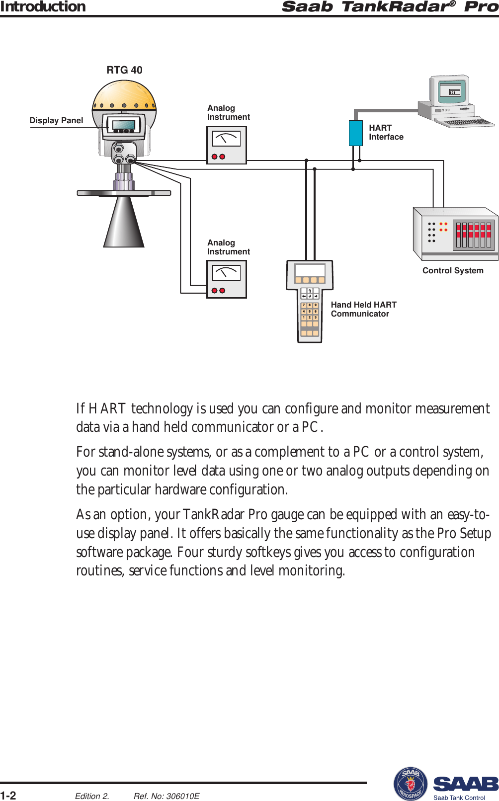 Saab TankRadar® ProIntroduction1-2Edition 2. Ref. No: 306010EIf HART technology is used you can configure and monitor measurementdata via a hand held communicator or a PC.For stand-alone systems, or as a complement to a PC or a control system,you can monitor level data using one or two analog outputs depending onthe particular hardware configuration.As an option, your TankRadar Pro gauge can be equipped with an easy-to-use display panel. It offers basically the same functionality as the Pro Setupsoftware package. Four sturdy softkeys gives you access to configurationroutines, service functions and level monitoring.123456789Display PanelRTG 40AnalogInstrumentAnalogInstrumentHand Held HARTCommunicatorControl SystemHARTInterface