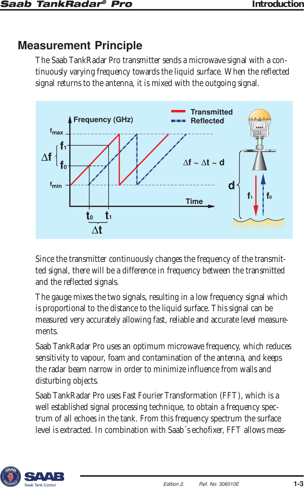 Saab TankRadar® Pro Introduction1-3Edition 2. Ref. No: 306010EMeasurement PrincipleThe Saab TankRadar Pro transmitter sends a microwave signal with a con-tinuously varying frequency towards the liquid surface. When the reflectedsignal returns to the antenna, it is mixed with the outgoing signal.Since the transmitter continuously changes the frequency of the transmit-ted signal, there will be a difference in frequency between the transmittedand the reflected signals.The gauge mixes the two signals, resulting in a low frequency signal whichis proportional to the distance to the liquid surface. This signal can bemeasured very accurately allowing fast, reliable and accurate level measure-ments.Saab TankRadar Pro uses an optimum microwave frequency, which reducessensitivity to vapour, foam and contamination of the antenna, and keepsthe radar beam narrow in order to minimize influence from walls anddisturbing objects.Saab TankRadar Pro uses Fast Fourier Transformation (FFT), which is awell established signal processing technique, to obtain a frequency spec-trum of all echoes in the tank. From this frequency spectrum the surfacelevel is extracted. In combination with Saab´s echofixer, FFT allows meas-fmaxFrequency (GHz)Time∆ff1∆f ~ ∆t ~ dt0∆tfminf0t1TransmittedReflecteddf0f1